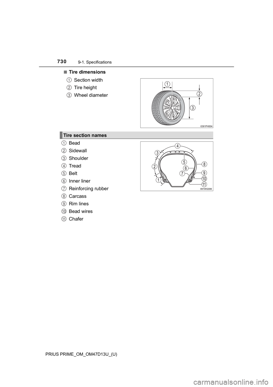 TOYOTA PRIUS PRIME 2019 Owners Manual (in English) 730
PRIUS PRIME_OM_OM47D13U_(U)
9-1. Specifications
■Tire dimensionsSection width
Tire height
Wheel diameter
Bead
Sidewall
Shoulder
Tread
Belt
Inner liner
Reinforcing rubber
Carcass
Rim lines
Bead w TOYOTA PRIUS PRIME 2019 Owners Manual (in English) 730
PRIUS PRIME_OM_OM47D13U_(U)
9-1. Specifications
■Tire dimensionsSection width
Tire height
Wheel diameter
Bead
Sidewall
Shoulder
Tread
Belt
Inner liner
Reinforcing rubber
Carcass
Rim lines
Bead w
