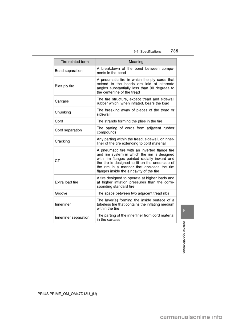 TOYOTA PRIUS PRIME 2019 Owners Manual (in English) PRIUS PRIME_OM_OM47D13U_(U)
7359-1. Specifications
9
Vehicle specifications
Bead separationA breakdown of the bond between compo-
nents in the bead
Bias ply tire
A pneumatic tire in which t TOYOTA PRIUS PRIME 2019 Owners Manual (in English) PRIUS PRIME_OM_OM47D13U_(U)
7359-1. Specifications
9
Vehicle specifications
Bead separationA breakdown of the bond between compo-
nents in the bead
Bias ply tire
A pneumatic tire in which t