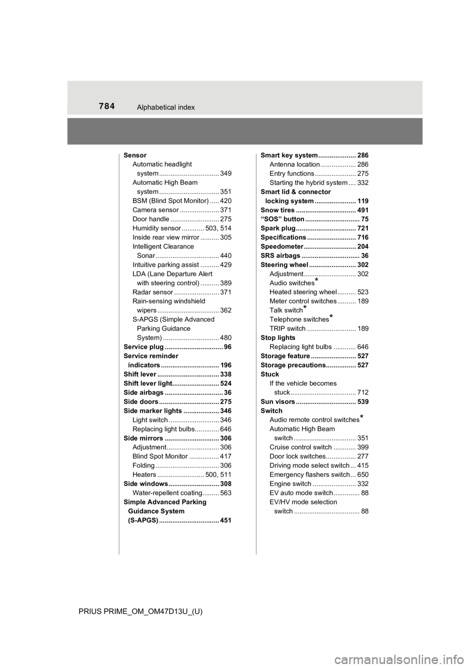 TOYOTA PRIUS PRIME 2019 Owners Manual (in English) 784Alphabetical index
PRIUS PRIME_OM_OM47D13U_(U)
SensorAutomatic headlight
system ......... ....................... 349
Automatic High Beam system ......... ....................... 351
BSM (Blind S TOYOTA PRIUS PRIME 2019 Owners Manual (in English) 784Alphabetical index
PRIUS PRIME_OM_OM47D13U_(U)
SensorAutomatic headlight
system ......... ....................... 349
Automatic High Beam system ......... ....................... 351
BSM (Blind S