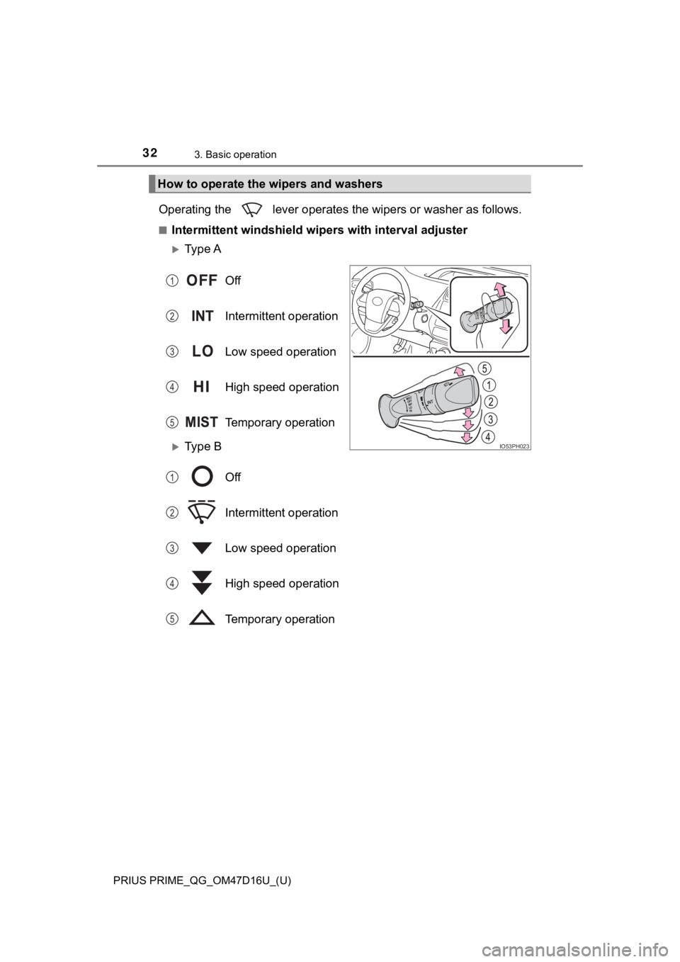 TOYOTA PRIUS PRIME 2019 (in English) Owners Guide 32
PRIUS PRIME_QG_OM47D16U_(U)
3. Basic operation
Operating the lever operates the wipers or washer as follows.
■Intermittent windshield wipers with interval adjuster
Ty p e A
Off
Intermittent TOYOTA PRIUS PRIME 2019 (in English) Owners Guide 32
PRIUS PRIME_QG_OM47D16U_(U)
3. Basic operation
Operating the lever operates the wipers or washer as follows.
■Intermittent windshield wipers with interval adjuster
Ty p e A
Off
Intermittent