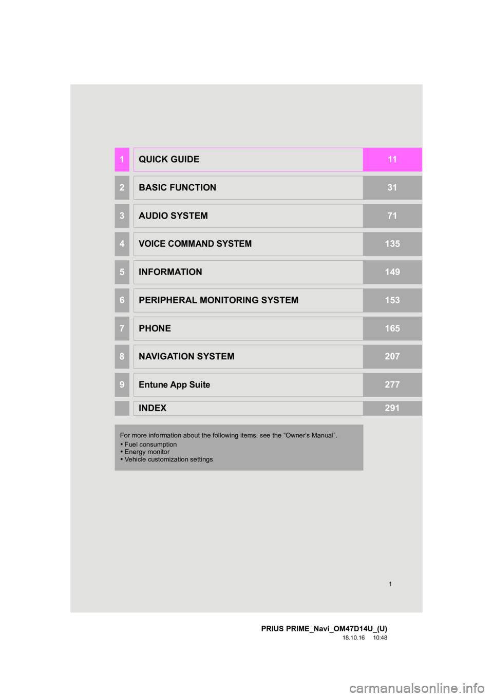 TOYOTA PRIUS PRIME 2019 Accessories, Audio & Navigation (in English) 1
PRIUS PRIME_Navi_OM47D14U_(U)
18.10.16 10:48
1QUICK GUIDE11
2BASIC FUNCTION31
3AUDIO SYSTEM71
4VOICE COMMAND SYSTEM135
5INFORMATION149
6PERIPHERAL MONITORING SYSTEM153
7PHONE165
8NAVIGATION SYST TOYOTA PRIUS PRIME 2019 Accessories, Audio & Navigation (in English) 1
PRIUS PRIME_Navi_OM47D14U_(U)
18.10.16 10:48
1QUICK GUIDE11
2BASIC FUNCTION31
3AUDIO SYSTEM71
4VOICE COMMAND SYSTEM135
5INFORMATION149
6PERIPHERAL MONITORING SYSTEM153
7PHONE165
8NAVIGATION SYST