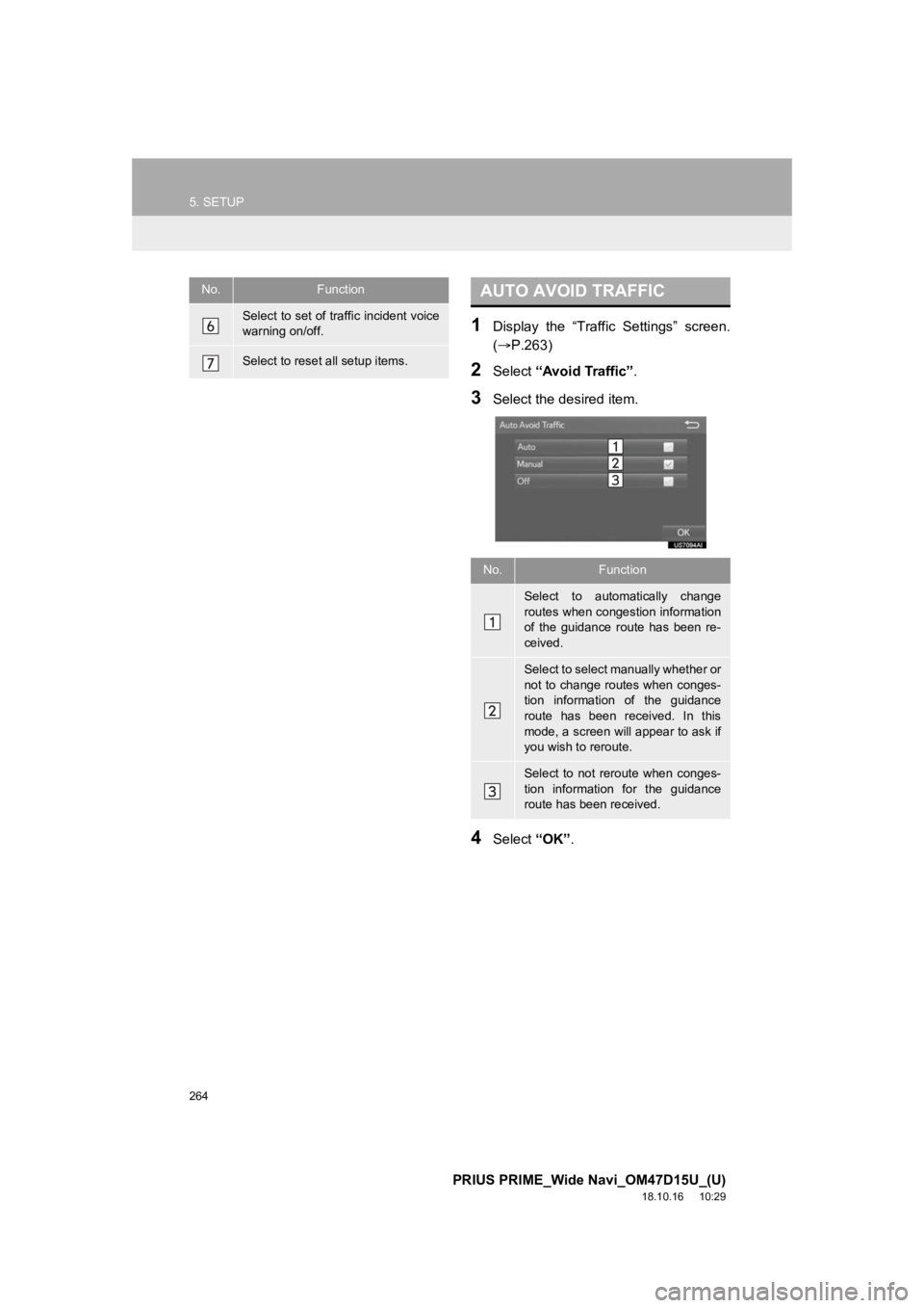 TOYOTA PRIUS PRIME 2019 Accessories, Audio & Navigation (in English) 264
5. SETUP
PRIUS PRIME_Wide Navi_OM47D15U_(U)
18.10.16 10:29
1Display the “Traffic Settings” screen.
(P.263)
2Select “Avoid Traffic”.
3Select the desired item.
4Select “OK”.
TOYOTA PRIUS PRIME 2019 Accessories, Audio & Navigation (in English) 264
5. SETUP
PRIUS PRIME_Wide Navi_OM47D15U_(U)
18.10.16 10:29
1Display the “Traffic Settings” screen.
(P.263)
2Select “Avoid Traffic”.
3Select the desired item.
4Select “OK”.