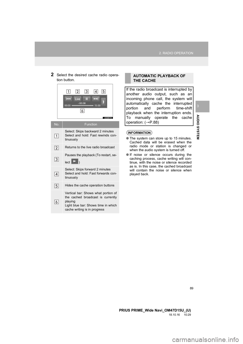 TOYOTA PRIUS PRIME 2019 Accessories, Audio & Navigation (in English) 89
2. RADIO OPERATION
PRIUS PRIME_Wide Navi_OM47D15U_(U)
18.10.16 10:29
AUDIO SYSTEM
3
2Select the desired cache radio opera-
tion button.
No.Function
Select: Skips backward 2 minutes
Select TOYOTA PRIUS PRIME 2019 Accessories, Audio & Navigation (in English) 89
2. RADIO OPERATION
PRIUS PRIME_Wide Navi_OM47D15U_(U)
18.10.16 10:29
AUDIO SYSTEM
3
2Select the desired cache radio opera-
tion button.
No.Function
Select: Skips backward 2 minutes
Select