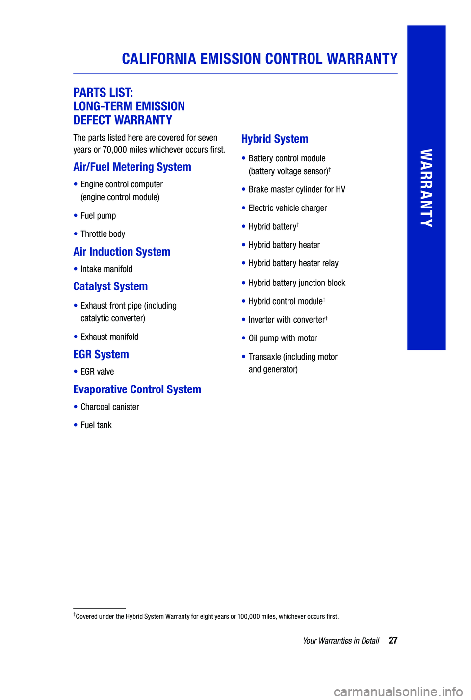TOYOTA PRIUS PRIME 2019 Warranties & Maintenance Guides (in English) 27Your Warranties in Detail
WARRANTY
PARTS LIST:
LONG-TERM EMISSION
DEFECT WARRANTY
The parts listed here are covered for seven
years or 70,000 miles whichever occurs first.
Air/Fuel Metering Sy TOYOTA PRIUS PRIME 2019 Warranties & Maintenance Guides (in English) 27Your Warranties in Detail
WARRANTY
PARTS LIST:
LONG-TERM EMISSION
DEFECT WARRANTY
The parts listed here are covered for seven
years or 70,000 miles whichever occurs first.
Air/Fuel Metering Sy