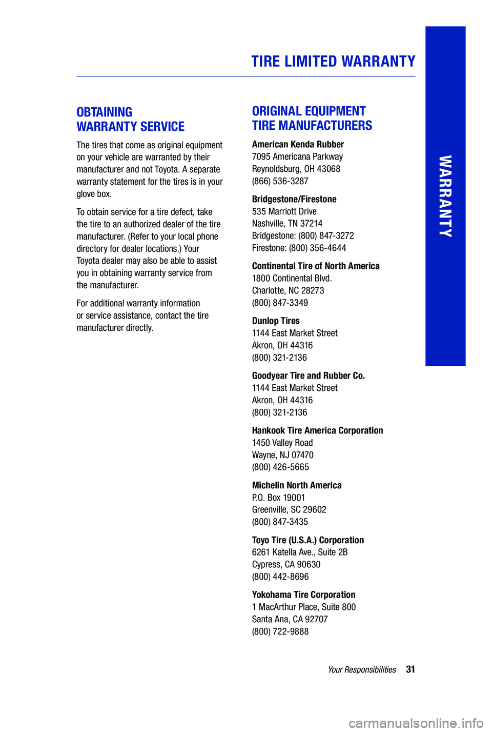 TOYOTA PRIUS PRIME 2019 Warranties & Maintenance Guides (in English) 31Your Responsibilities
WARRANTY
TIRE LIMITED WARRANTY
OBTAINING
WARRANTY SERVICE
The tires that come as original equipment
on your vehicle are warranted by their
manufacturer and not Toyota. A TOYOTA PRIUS PRIME 2019 Warranties & Maintenance Guides (in English) 31Your Responsibilities
WARRANTY
TIRE LIMITED WARRANTY
OBTAINING
WARRANTY SERVICE
The tires that come as original equipment
on your vehicle are warranted by their
manufacturer and not Toyota. A