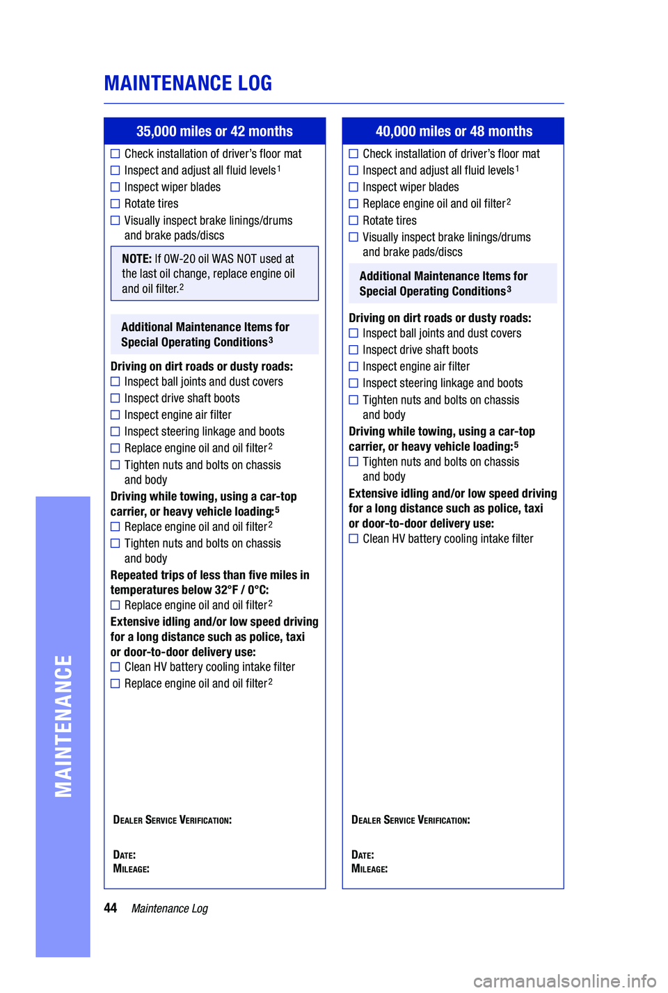 TOYOTA PRIUS PRIME 2019 Warranties & Maintenance Guides (in English) 44Maintenance Log
MAINTENANCE LOG
MAINTENANCE
35,000 miles or 42 months
Check installation of driver’s floor mat
Inspect and adjust all fluid levels1
Inspect wiper blades
Rotate tires
Visually insp TOYOTA PRIUS PRIME 2019 Warranties & Maintenance Guides (in English) 44Maintenance Log
MAINTENANCE LOG
MAINTENANCE
35,000 miles or 42 months
Check installation of driver’s floor mat
Inspect and adjust all fluid levels1
Inspect wiper blades
Rotate tires
Visually insp