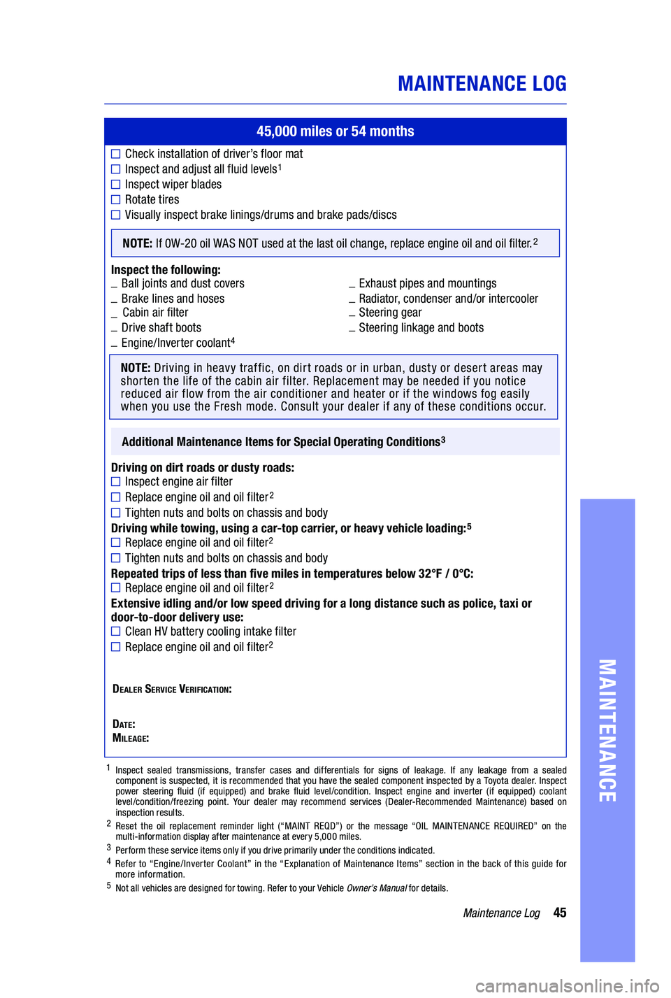 TOYOTA PRIUS PRIME 2019 Warranties & Maintenance Guides (in English) 45Maintenance Log
MAINTENANCE LOG
MAINTENANCE
45,000 miles or 54 months
Check installation of driver’s floor mat
Inspect and adjust all fluid levels1
Inspect wiper blades
Rotate tires
Visually insp TOYOTA PRIUS PRIME 2019 Warranties & Maintenance Guides (in English) 45Maintenance Log
MAINTENANCE LOG
MAINTENANCE
45,000 miles or 54 months
Check installation of driver’s floor mat
Inspect and adjust all fluid levels1
Inspect wiper blades
Rotate tires
Visually insp
