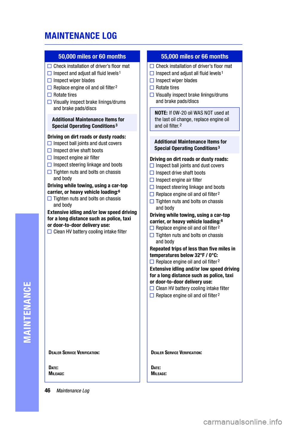 TOYOTA PRIUS PRIME 2019 Warranties & Maintenance Guides (in English) 46Maintenance Log
MAINTENANCE LOG
MAINTENANCE
50,000 miles or 60 months
Check installation of driver’s floor mat
Inspect and adjust all fluid levels1
Inspect wiper blades
Replace engine oil and oil TOYOTA PRIUS PRIME 2019 Warranties & Maintenance Guides (in English) 46Maintenance Log
MAINTENANCE LOG
MAINTENANCE
50,000 miles or 60 months
Check installation of driver’s floor mat
Inspect and adjust all fluid levels1
Inspect wiper blades
Replace engine oil and oil