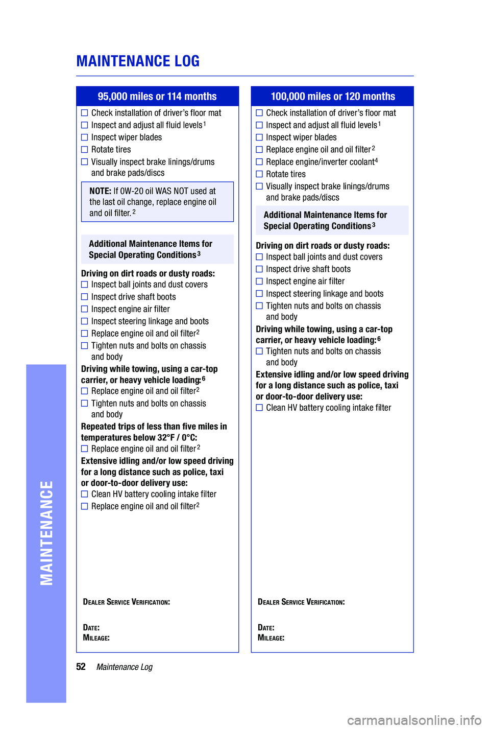 TOYOTA PRIUS PRIME 2019 Warranties & Maintenance Guides (in English) 52Maintenance Log
MAINTENANCE LOG
MAINTENANCE
95,000 miles or 114 months
Check installation of driver’s floor mat
Inspect and adjust all fluid levels1
Inspect wiper blades
Rotate tires
Visually in TOYOTA PRIUS PRIME 2019 Warranties & Maintenance Guides (in English) 52Maintenance Log
MAINTENANCE LOG
MAINTENANCE
95,000 miles or 114 months
Check installation of driver’s floor mat
Inspect and adjust all fluid levels1
Inspect wiper blades
Rotate tires
Visually in