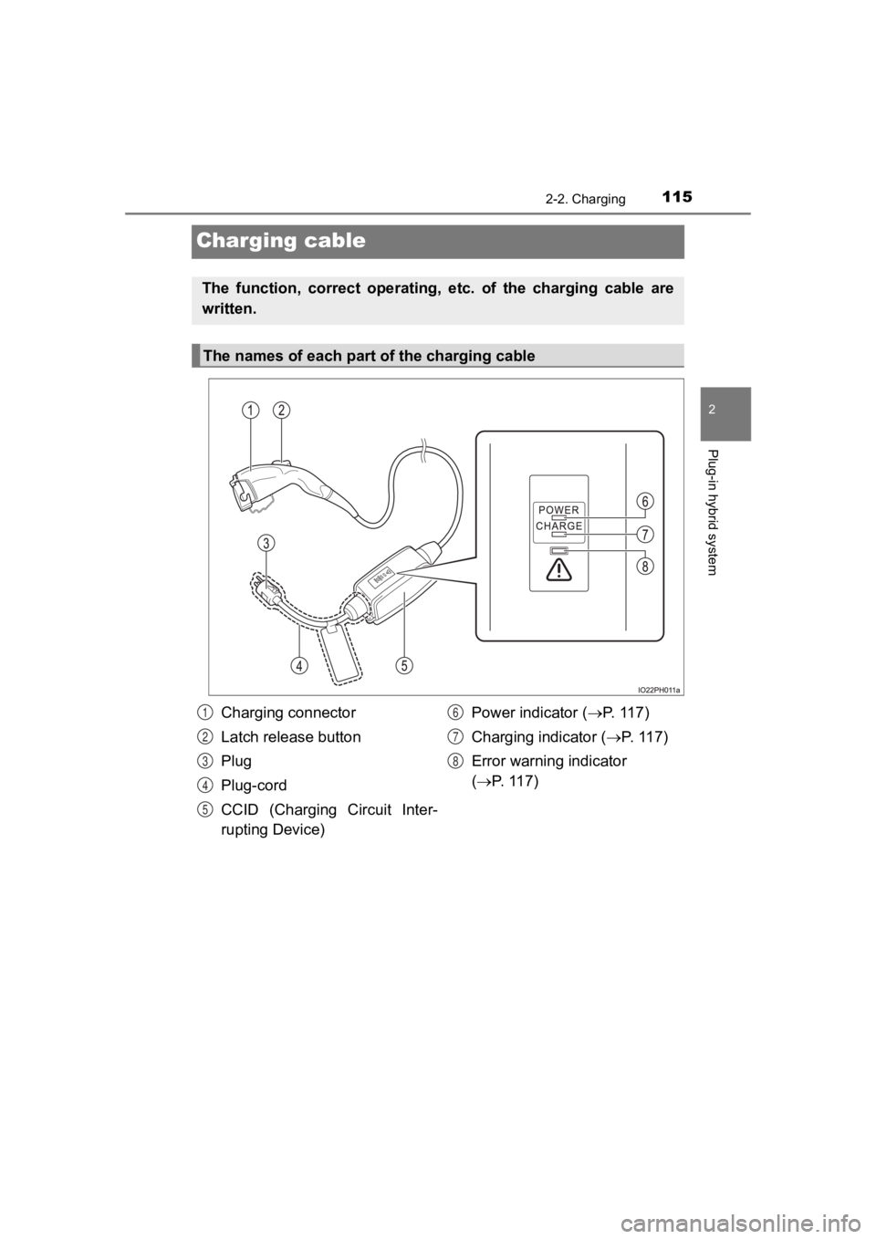 TOYOTA PRIUS PRIME 2020 Owners Manual (in English) 115
PRIUS PRIME_OM_OM47C77U_(U)
2-2. Charging
2
Plug-in hybrid system
Charging cable
The function, correct operating, etc. of the charging cable are
written.
The names of each part of the cha TOYOTA PRIUS PRIME 2020 Owners Manual (in English) 115
PRIUS PRIME_OM_OM47C77U_(U)
2-2. Charging
2
Plug-in hybrid system
Charging cable
The function, correct operating, etc. of the charging cable are
written.
The names of each part of the cha