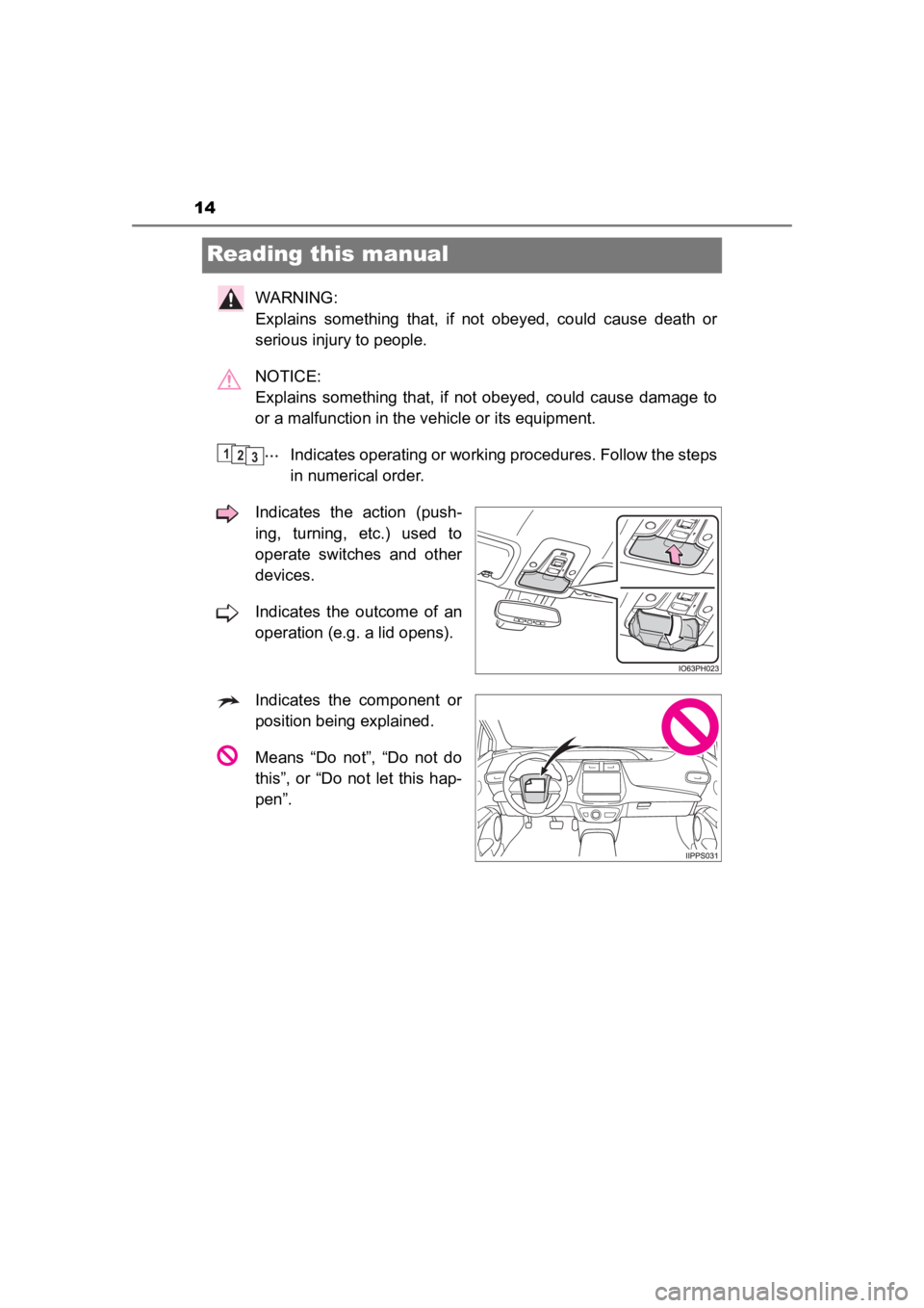 TOYOTA PRIUS PRIME 2020 (in English) User Guide 14
PRIUS PRIME_OM_OM47C77U_(U)
Reading this manual
WARNING:
Explains something that, if not obeyed, could cause death or
serious injury to people.
NOTICE:
Explains something that, if not ob TOYOTA PRIUS PRIME 2020 (in English) User Guide 14
PRIUS PRIME_OM_OM47C77U_(U)
Reading this manual
WARNING:
Explains something that, if not obeyed, could cause death or
serious injury to people.
NOTICE:
Explains something that, if not ob