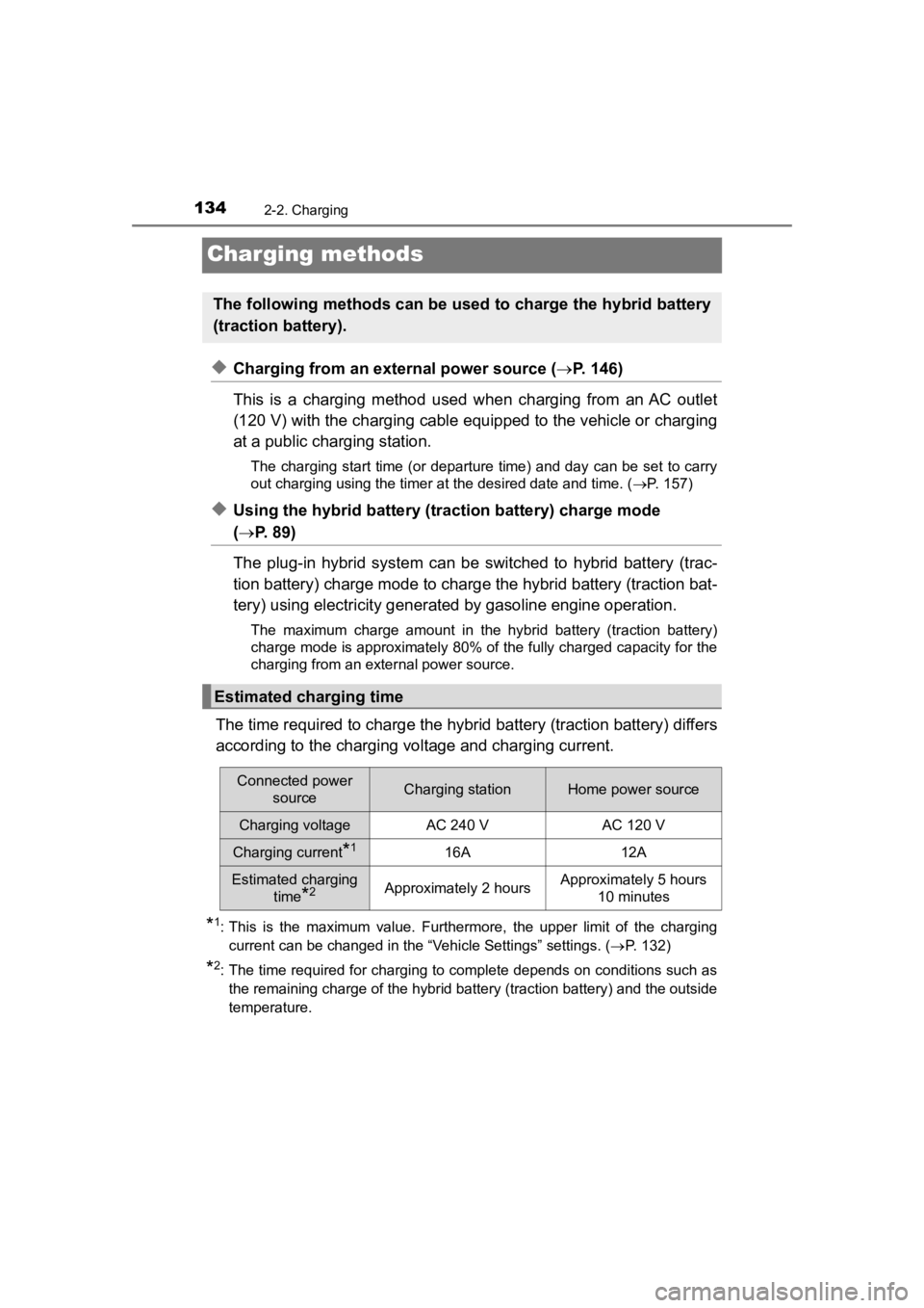 TOYOTA PRIUS PRIME 2020 Owners Manual (in English) 134
PRIUS PRIME_OM_OM47C77U_(U)
2-2. Charging
Charging methods
◆Charging from an external power source (P. 146)
This is a charging method used when charging from an AC outlet
(120 V) wi TOYOTA PRIUS PRIME 2020 Owners Manual (in English) 134
PRIUS PRIME_OM_OM47C77U_(U)
2-2. Charging
Charging methods
◆Charging from an external power source (P. 146)
This is a charging method used when charging from an AC outlet
(120 V) wi