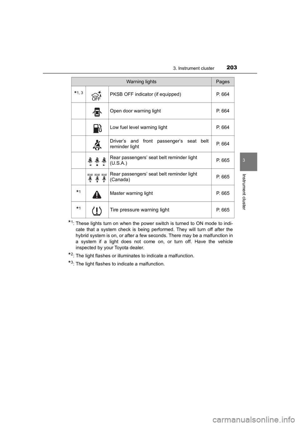 TOYOTA PRIUS PRIME 2020 Owners Manual (in English) PRIUS PRIME_OM_OM47C77U_(U)
2033. Instrument cluster
3
Instrument cluster
*1: These lights turn on when the power switch is turned to ON mode to indi-
cate that a system check is being performe TOYOTA PRIUS PRIME 2020 Owners Manual (in English) PRIUS PRIME_OM_OM47C77U_(U)
2033. Instrument cluster
3
Instrument cluster
*1: These lights turn on when the power switch is turned to ON mode to indi-
cate that a system check is being performe