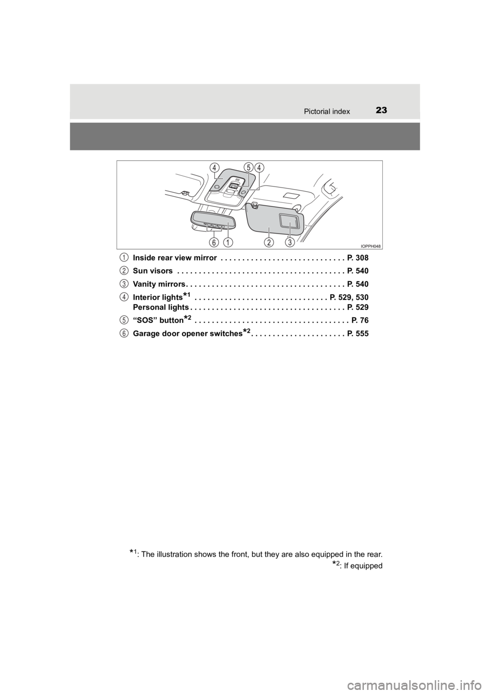 TOYOTA PRIUS PRIME 2020  Owners Manual (in English) 23Pictorial index
PRIUS PRIME_OM_OM47C77U_(U)Inside rear view mirror  . . . . . . . . . . . . . . . . . . . . . . . . . . . . .  P. 308
Sun visors  . . . . . . . . . . . . . . . . . . . . . . . . . . 