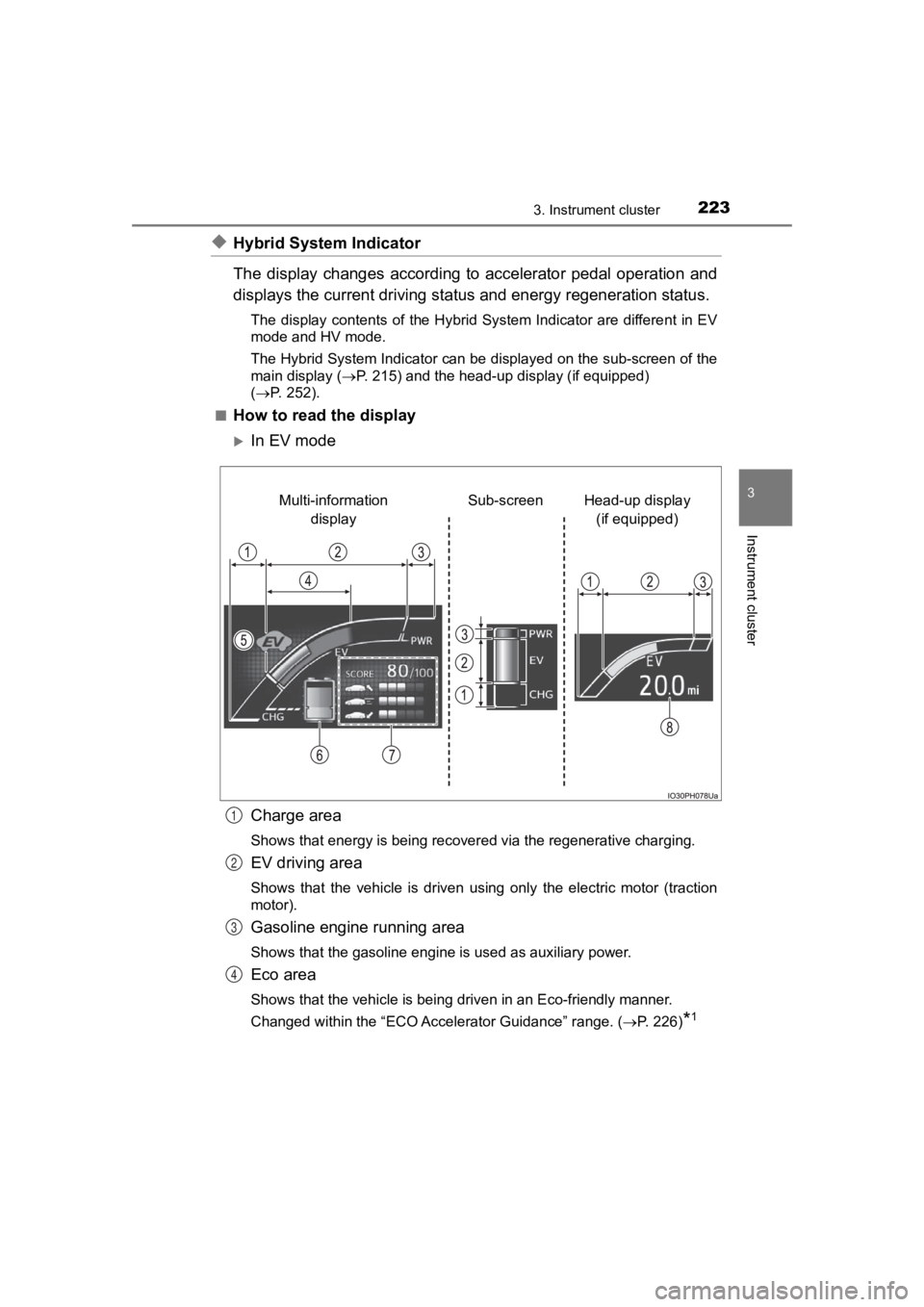 TOYOTA PRIUS PRIME 2020 Owners Manual (in English) PRIUS PRIME_OM_OM47C77U_(U)
2233. Instrument cluster
3
Instrument cluster
◆Hybrid System Indicator
The display changes according to accelerator pedal operation and
displays the current drivi TOYOTA PRIUS PRIME 2020 Owners Manual (in English) PRIUS PRIME_OM_OM47C77U_(U)
2233. Instrument cluster
3
Instrument cluster
◆Hybrid System Indicator
The display changes according to accelerator pedal operation and
displays the current drivi