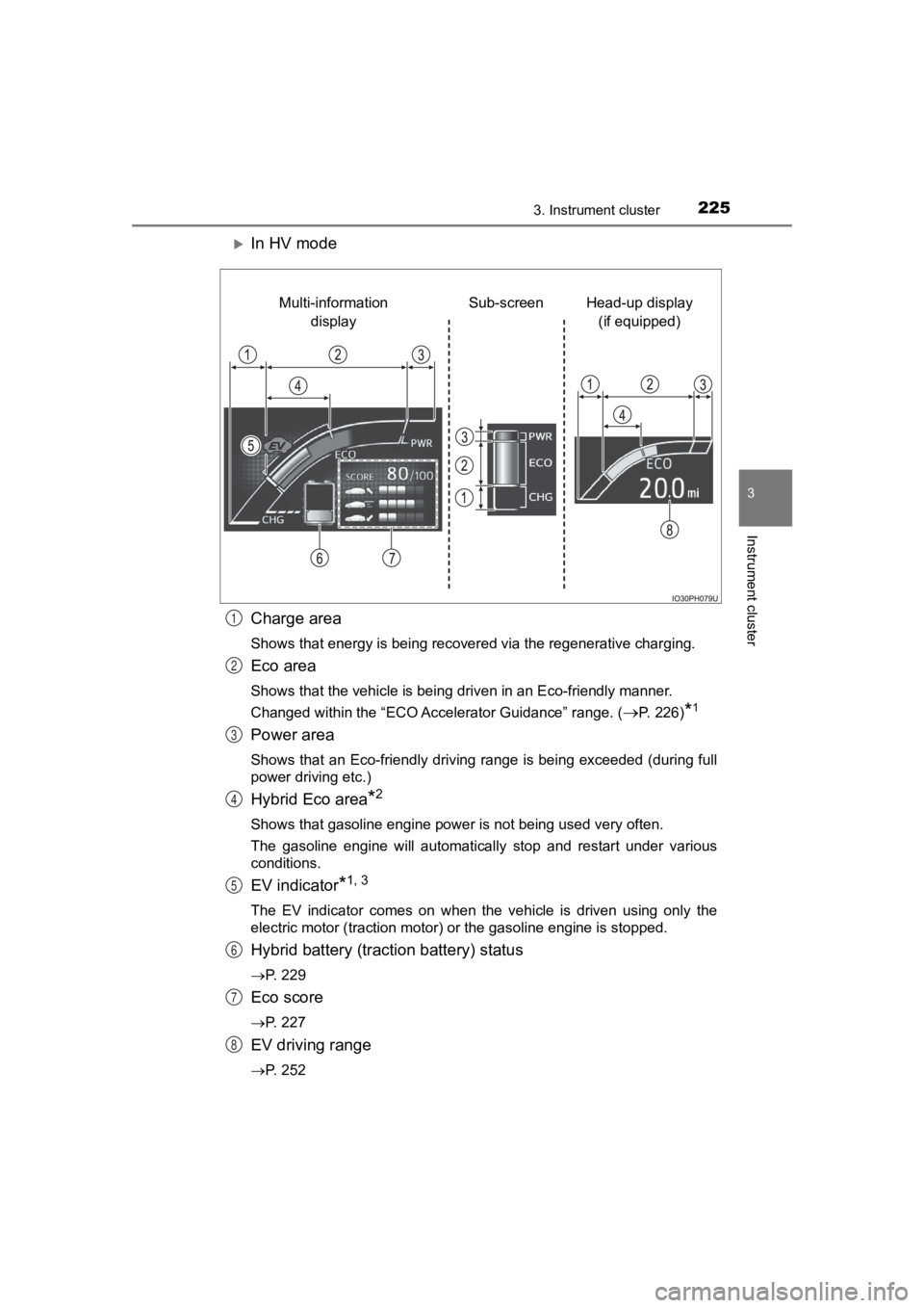 TOYOTA PRIUS PRIME 2020 Owners Manual (in English) PRIUS PRIME_OM_OM47C77U_(U)
2253. Instrument cluster
3
Instrument cluster
In HV mode
Charge area
Shows that energy is being recovered via the regenerative charging.
Eco area
Shows that the vehicle TOYOTA PRIUS PRIME 2020 Owners Manual (in English) PRIUS PRIME_OM_OM47C77U_(U)
2253. Instrument cluster
3
Instrument cluster
In HV mode
Charge area
Shows that energy is being recovered via the regenerative charging.
Eco area
Shows that the vehicle