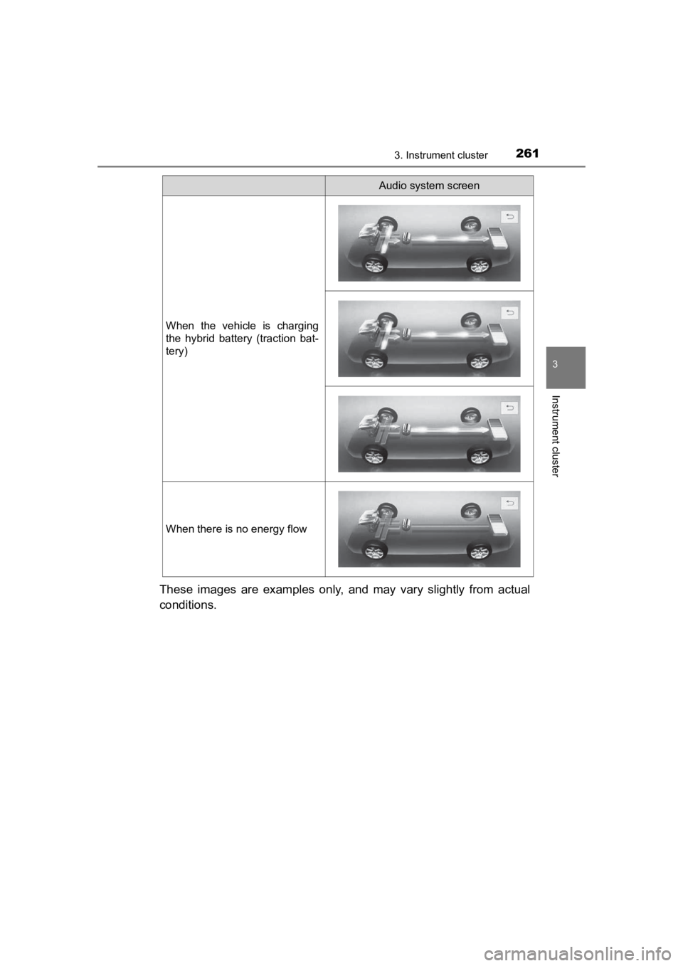 TOYOTA PRIUS PRIME 2020 Owners Manual (in English) PRIUS PRIME_OM_OM47C77U_(U)
2613. Instrument cluster
3
Instrument cluster
These images are examples only, and may vary slightly from actual
conditions.
When the vehicle is charging
the TOYOTA PRIUS PRIME 2020 Owners Manual (in English) PRIUS PRIME_OM_OM47C77U_(U)
2613. Instrument cluster
3
Instrument cluster
These images are examples only, and may vary slightly from actual
conditions.
When the vehicle is charging
the