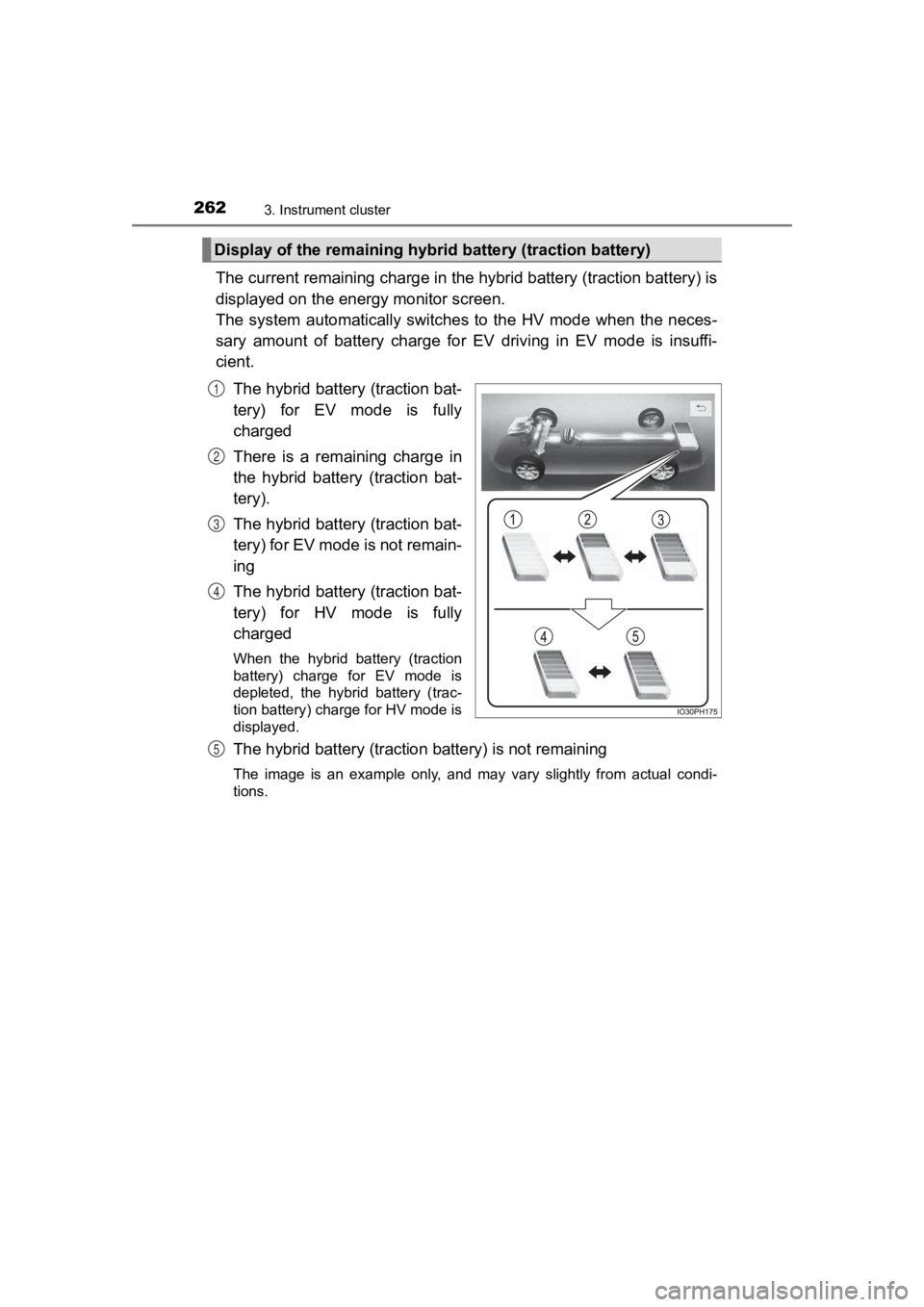 TOYOTA PRIUS PRIME 2020 Owners Manual (in English) 262
PRIUS PRIME_OM_OM47C77U_(U)
3. Instrument cluster
The current remaining charge in the hybrid battery (traction battery) is
displayed on the energy monitor screen.
The system automatically switc TOYOTA PRIUS PRIME 2020 Owners Manual (in English) 262
PRIUS PRIME_OM_OM47C77U_(U)
3. Instrument cluster
The current remaining charge in the hybrid battery (traction battery) is
displayed on the energy monitor screen.
The system automatically switc