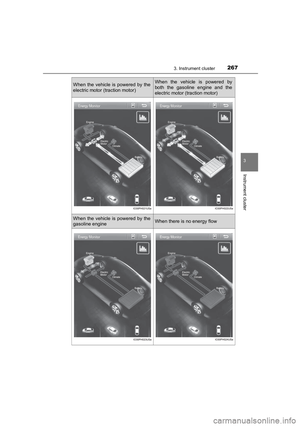 TOYOTA PRIUS PRIME 2020 Owners Manual (in English) PRIUS PRIME_OM_OM47C77U_(U)
2673. Instrument cluster
3
Instrument cluster
When the vehicle is powered by the
electric motor (traction motor)When the vehicle is powered by
both the gasolin TOYOTA PRIUS PRIME 2020 Owners Manual (in English) PRIUS PRIME_OM_OM47C77U_(U)
2673. Instrument cluster
3
Instrument cluster
When the vehicle is powered by the
electric motor (traction motor)When the vehicle is powered by
both the gasolin