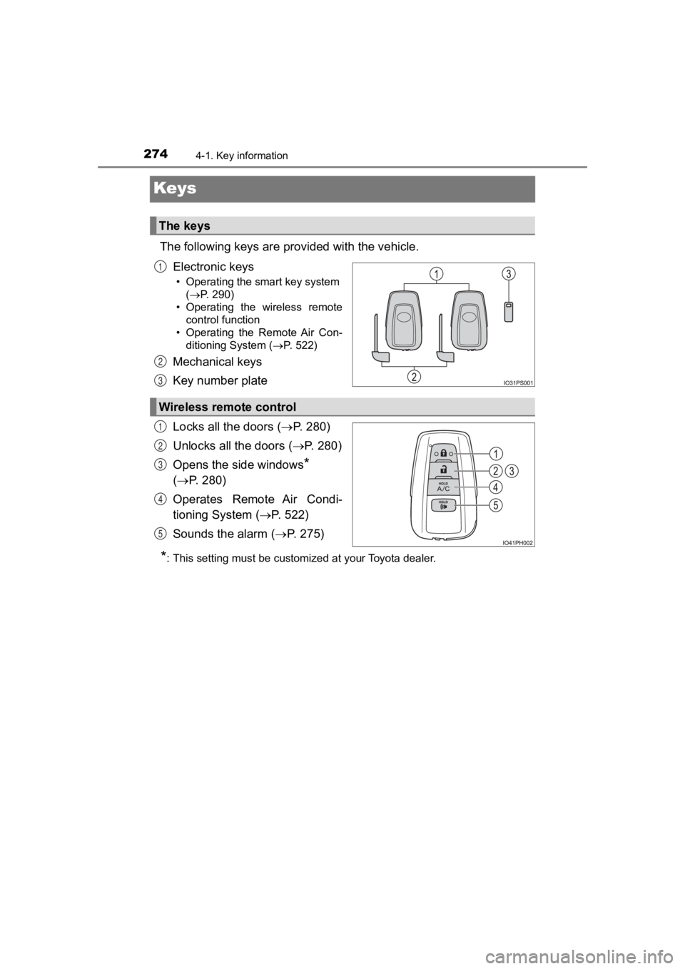 TOYOTA PRIUS PRIME 2020 Owners Manual (in English) 274
PRIUS PRIME_OM_OM47C77U_(U)
4-1. Key information
Keys
The following keys are provided with the vehicle.
Electronic keys
• Operating the smart key system (P. 290)
• Operating the wireless TOYOTA PRIUS PRIME 2020 Owners Manual (in English) 274
PRIUS PRIME_OM_OM47C77U_(U)
4-1. Key information
Keys
The following keys are provided with the vehicle.
Electronic keys
• Operating the smart key system (P. 290)
• Operating the wireless