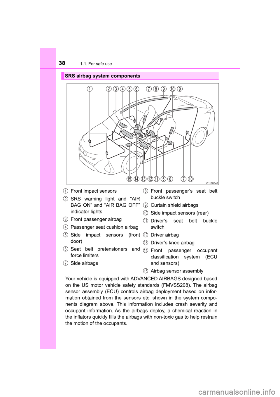 TOYOTA PRIUS PRIME 2020  Owners Manual (in English) 381-1. For safe use
PRIUS PRIME_OM_OM47C77U_(U)
Your vehicle is equipped with ADVANCED AIRBAGS designed based
on  the  US  motor  vehicle  safety  standards  (FMVSS208).  The  airbag
sensor  assembly 