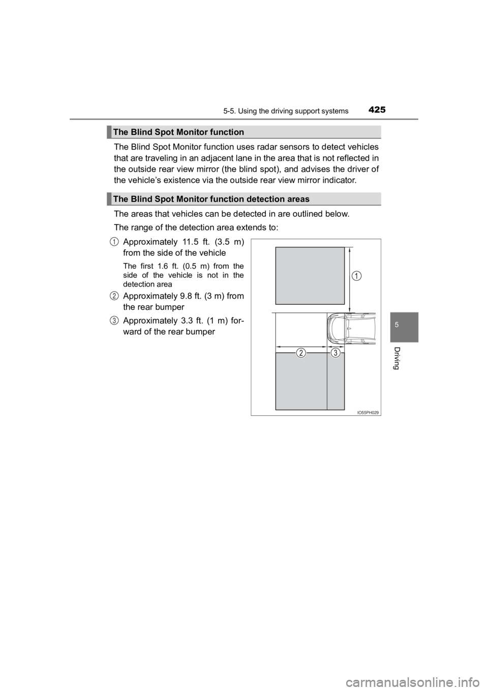 TOYOTA PRIUS PRIME 2020 (in English) Service Manual PRIUS PRIME_OM_OM47C77U_(U)
4255-5. Using the driving support systems
5
Driving
The Blind Spot Monitor function uses radar sensors to detect ve hicles
that are traveling in an adjacent lane in the are TOYOTA PRIUS PRIME 2020 (in English) Service Manual PRIUS PRIME_OM_OM47C77U_(U)
4255-5. Using the driving support systems
5
Driving
The Blind Spot Monitor function uses radar sensors to detect ve hicles
that are traveling in an adjacent lane in the are