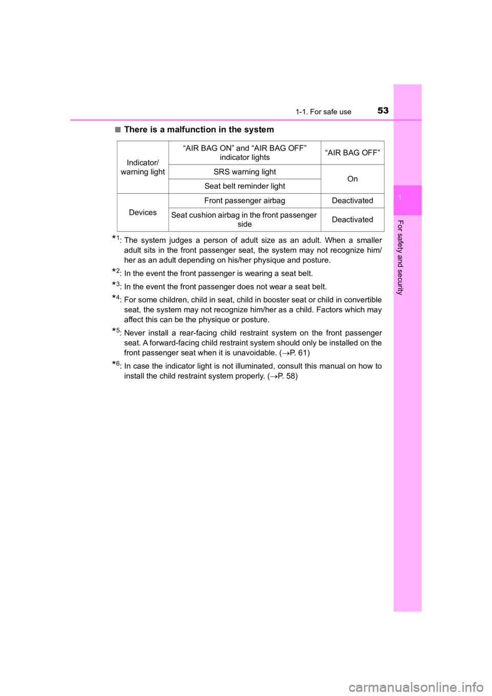TOYOTA PRIUS PRIME 2020 Owners Manual (in English) 531-1. For safe use
PRIUS PRIME_OM_OM47C77U_(U)
1
For safety and security
■There is a malfunction in the system
*1: The system judges a person of adult size as an adult. When a smaller
TOYOTA PRIUS PRIME 2020 Owners Manual (in English) 531-1. For safe use
PRIUS PRIME_OM_OM47C77U_(U)
1
For safety and security
■There is a malfunction in the system
*1: The system judges a person of adult size as an adult. When a smaller