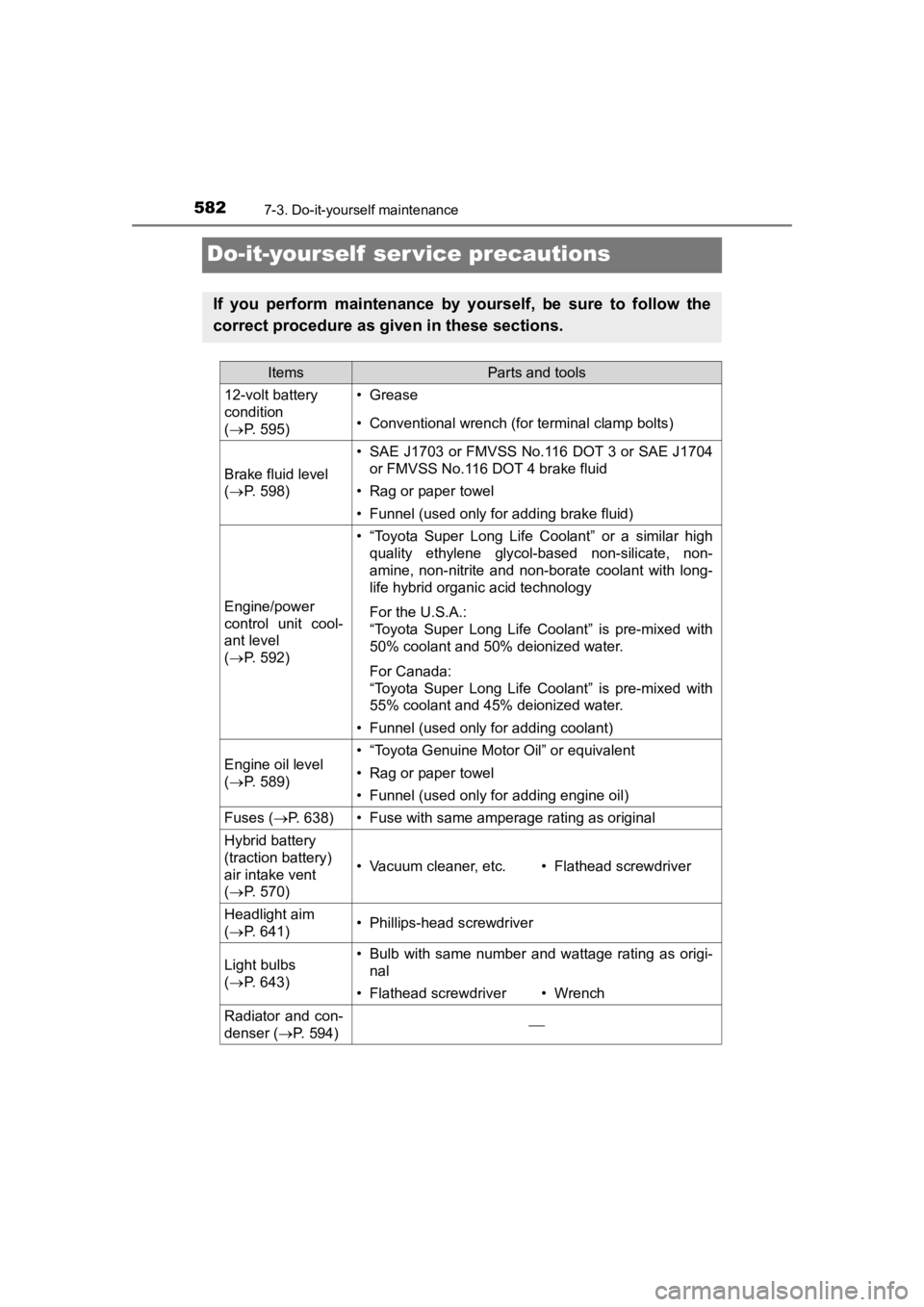TOYOTA PRIUS PRIME 2020 Owners Manual (in English) 582
PRIUS PRIME_OM_OM47C77U_(U)
7-3. Do-it-yourself maintenance
Do-it-yourself ser vice precautions
If you perform maintenance by yourself, be sure to follow the
correct procedure as given TOYOTA PRIUS PRIME 2020 Owners Manual (in English) 582
PRIUS PRIME_OM_OM47C77U_(U)
7-3. Do-it-yourself maintenance
Do-it-yourself ser vice precautions
If you perform maintenance by yourself, be sure to follow the
correct procedure as given
