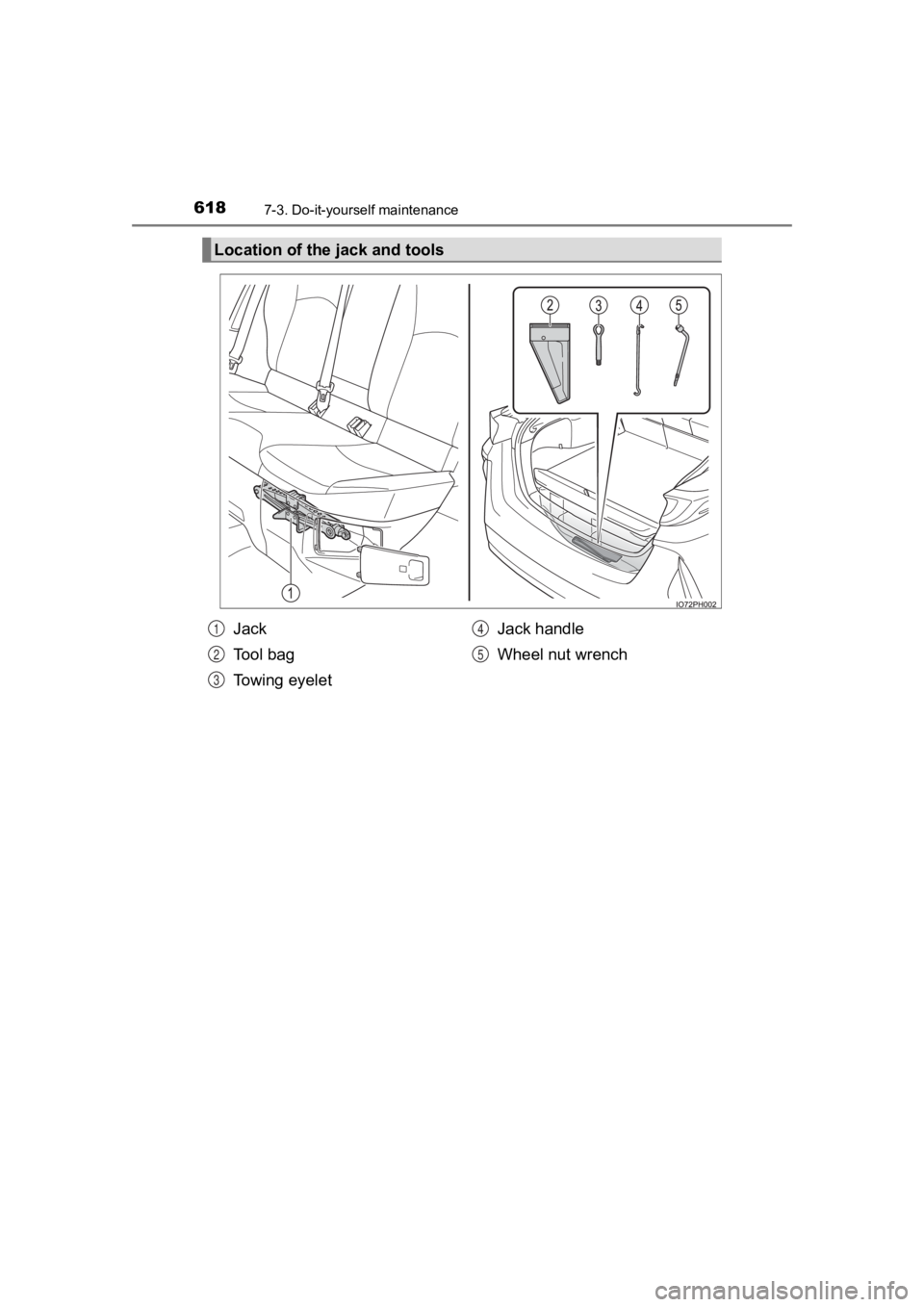 TOYOTA PRIUS PRIME 2020 Owners Manual (in English) 618
PRIUS PRIME_OM_OM47C77U_(U)
7-3. Do-it-yourself maintenance
Location of the jack and tools
Jack
Tool bag
To w i n g e y e l e tJack handle
Wheel nut wrench1
2
3
4
5 TOYOTA PRIUS PRIME 2020 Owners Manual (in English) 618
PRIUS PRIME_OM_OM47C77U_(U)
7-3. Do-it-yourself maintenance
Location of the jack and tools
Jack
Tool bag
To w i n g e y e l e tJack handle
Wheel nut wrench1
2
3
4
5