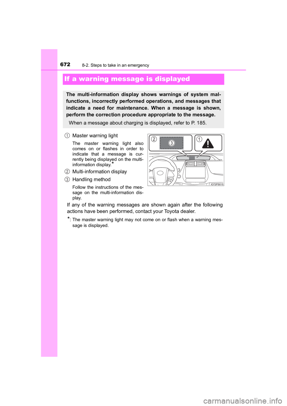 TOYOTA PRIUS PRIME 2020  Owners Manual (in English) 672
PRIUS PRIME_OM_OM47C77U_(U)
8-2. Steps to take in an emergency
If  a warning message is displayed
Master warning light
The  master  warning  light  also
comes  on  or  flashes  in  order  to
indic