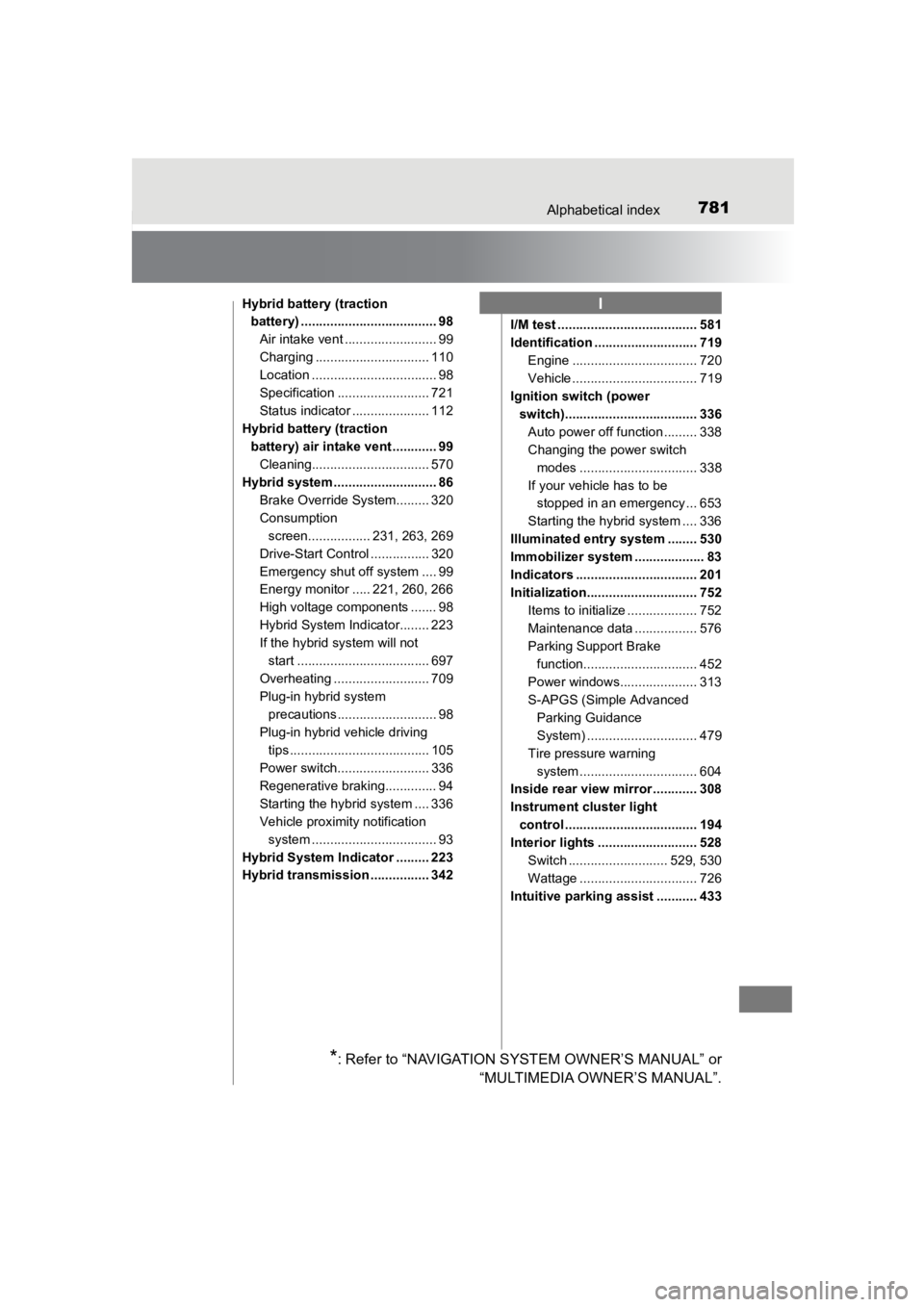 TOYOTA PRIUS PRIME 2020  Owners Manual (in English) 781Alphabetical index
PRIUS PRIME_OM_OM47C77U_(U)
Hybrid battery (traction battery) ..................................... 98
Air intake vent ......................... 99
Charging .....................