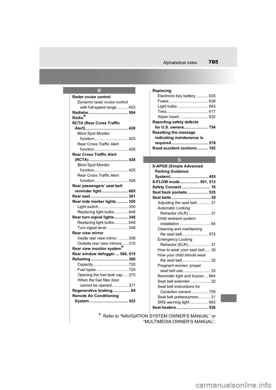 TOYOTA PRIUS PRIME 2020 Owners Manual (in English) 785Alphabetical index
PRIUS PRIME_OM_OM47C77U_(U)
Radar cruise controlDynamic radar cruise control with full-speed range .......... 403
Radiator .................................... 594
Radio
*
RCTA ( TOYOTA PRIUS PRIME 2020 Owners Manual (in English) 785Alphabetical index
PRIUS PRIME_OM_OM47C77U_(U)
Radar cruise controlDynamic radar cruise control with full-speed range .......... 403
Radiator .................................... 594
Radio
*
RCTA (