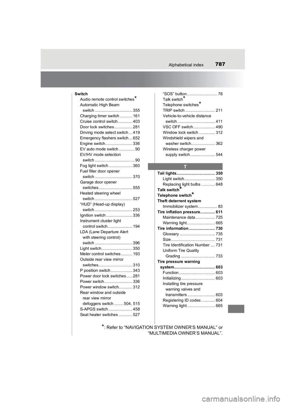 TOYOTA PRIUS PRIME 2020  Owners Manual (in English) 787Alphabetical index
PRIUS PRIME_OM_OM47C77U_(U)
SwitchAudio remote control switches
*
Automatic High Beam 
switch ................................. 355
Charging timer switch ........... 161
Cruise c