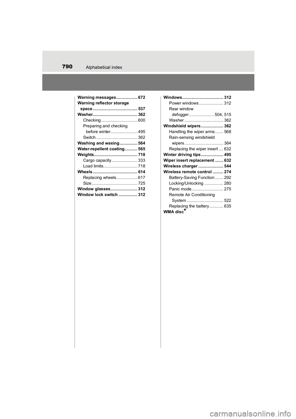 TOYOTA PRIUS PRIME 2020 Owners Manual (in English) 790Alphabetical index
PRIUS PRIME_OM_OM47C77U_(U)
Warning messages .................. 672
Warning reflector storage space ...................................... 537
Washer............................. TOYOTA PRIUS PRIME 2020 Owners Manual (in English) 790Alphabetical index
PRIUS PRIME_OM_OM47C77U_(U)
Warning messages .................. 672
Warning reflector storage space ...................................... 537
Washer.............................