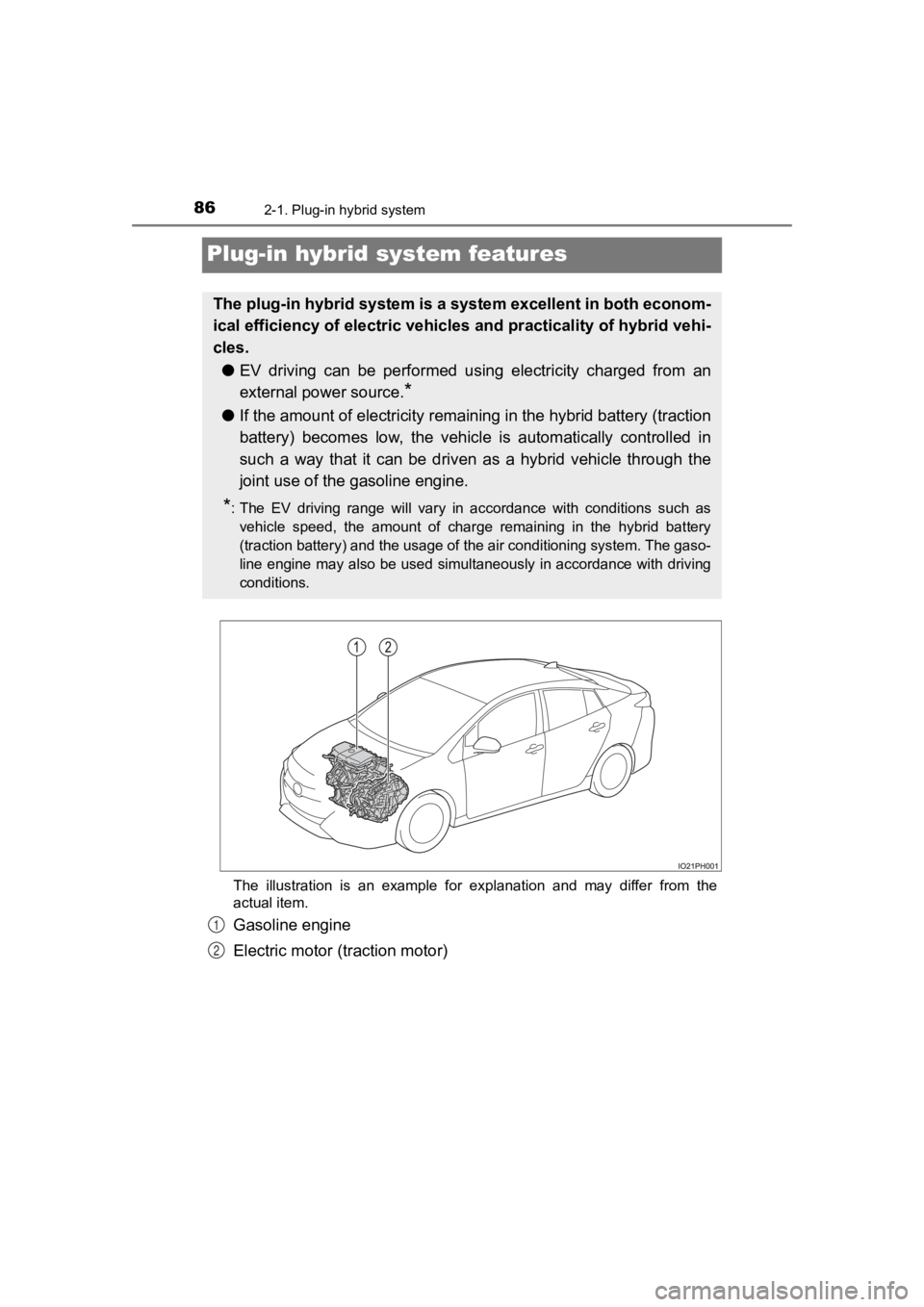 TOYOTA PRIUS PRIME 2020 (in English) Manual Online 86
PRIUS PRIME_OM_OM47C77U_(U)
2-1. Plug-in hybrid system
Plug-in hybrid system features
The illustration is an example for explanation and may differ from the
actual item.
Gasoline engine
TOYOTA PRIUS PRIME 2020 (in English) Manual Online 86
PRIUS PRIME_OM_OM47C77U_(U)
2-1. Plug-in hybrid system
Plug-in hybrid system features
The illustration is an example for explanation and may differ from the
actual item.
Gasoline engine