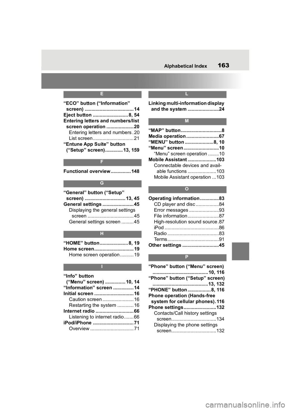 TOYOTA PRIUS PRIME 2020  Accessories, Audio & Navigation (in English) Alphabetical Index163
E
“ECO” button (“Information” screen) .................................... 14
Eject button .......................... 8, 54
Entering letters and numbers/list  screen oper