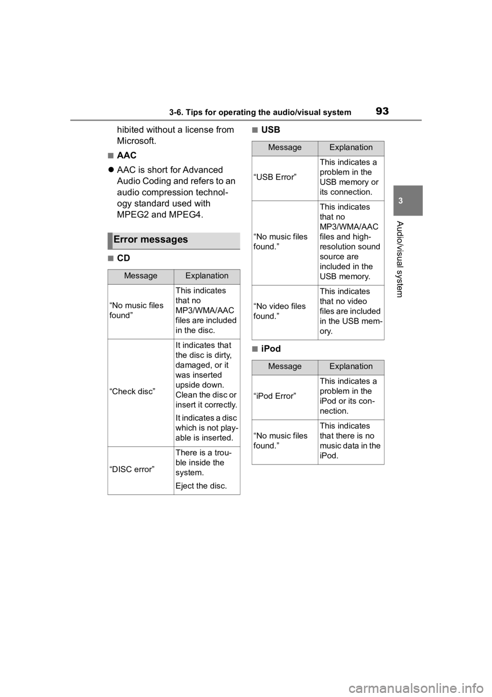 TOYOTA PRIUS PRIME 2020  Accessories, Audio & Navigation (in English) 933-6. Tips for operating the audio/visual system
3
Audio/visual system
hibited without a license from 
Microsoft.
■AAC
 AAC is short for Advanced 
Audio Coding and refers to an 
audio compressio