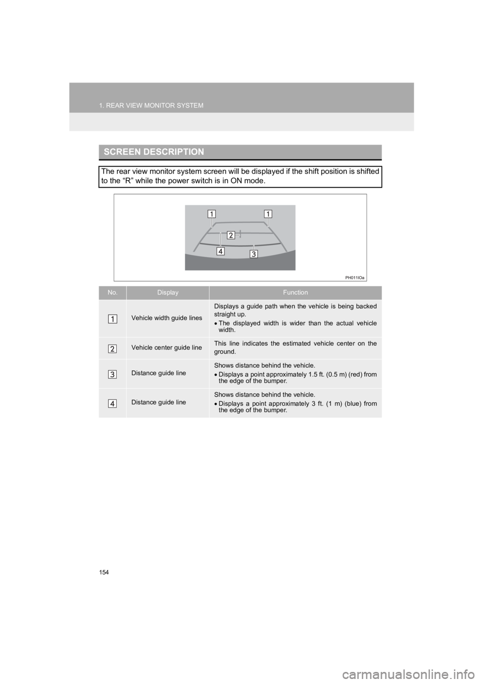 TOYOTA PRIUS PRIME 2020 Accessories, Audio & Navigation (in English) 154
1. REAR VIEW MONITOR SYSTEM
PRIUS PRIME_Navi_OM47C85U_(U)
19.03.07 12:35
SCREEN DESCRIPTION
The rear view monitor system screen will be displayed if the shift position is shifted
to the “R TOYOTA PRIUS PRIME 2020 Accessories, Audio & Navigation (in English) 154
1. REAR VIEW MONITOR SYSTEM
PRIUS PRIME_Navi_OM47C85U_(U)
19.03.07 12:35
SCREEN DESCRIPTION
The rear view monitor system screen will be displayed if the shift position is shifted
to the “R