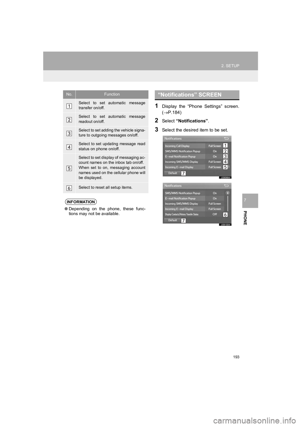 TOYOTA PRIUS PRIME 2020 Accessories, Audio & Navigation (in English) 193
2. SETUP
PRIUS PRIME_Navi_OM47C85U_(U)
19.03.07 12:35
PHONE
7
1Display the “Phone Settings” screen.
(P.184)
2Select “Notifications”.
3Select the desired item to be set.
No.Funct TOYOTA PRIUS PRIME 2020 Accessories, Audio & Navigation (in English) 193
2. SETUP
PRIUS PRIME_Navi_OM47C85U_(U)
19.03.07 12:35
PHONE
7
1Display the “Phone Settings” screen.
(P.184)
2Select “Notifications”.
3Select the desired item to be set.
No.Funct