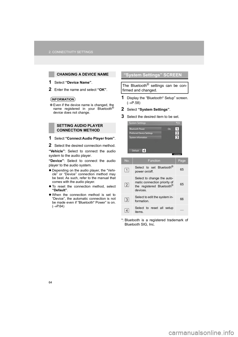 TOYOTA PRIUS PRIME 2020  Accessories, Audio & Navigation (in English) 64
2. CONNECTIVITY SETTINGS
PRIUS PRIME_Navi_OM47C85U_(U)
19.03.07     12:34
1Select “Device Name” .
2Enter the name and select  “OK”.
1Select  “Connect Audio Player from” .
2Select the de