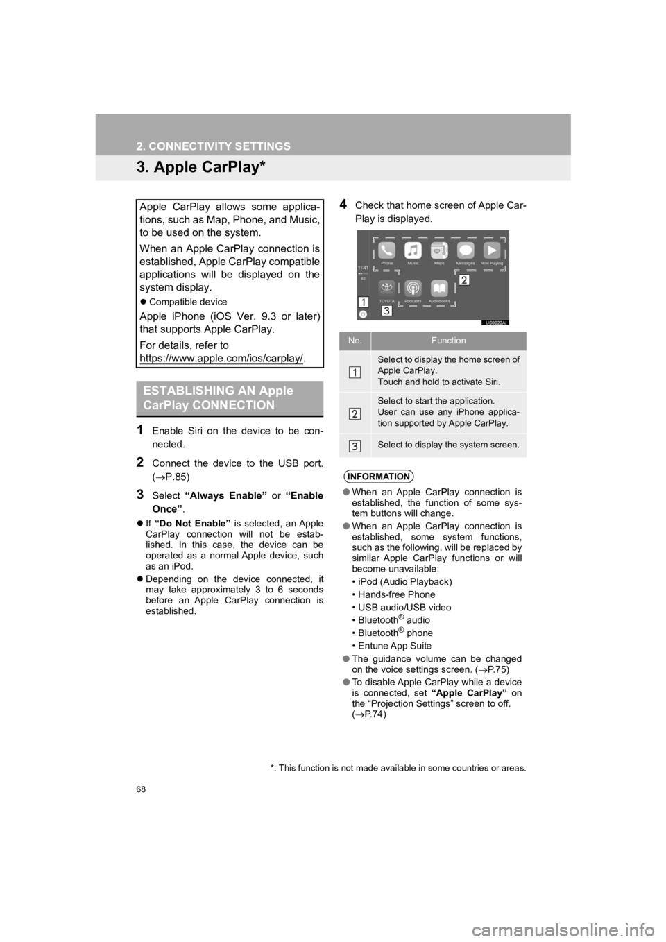 TOYOTA PRIUS PRIME 2020  Accessories, Audio & Navigation (in English) 68
2. CONNECTIVITY SETTINGS
PRIUS PRIME_Navi_OM47C85U_(U)
19.03.07     12:34
3. Apple CarPlay*
1Enable  Siri  on  the  device  to  be  con-
nected.
2Connect  the  device  to  the  USB  port.
(P.85)