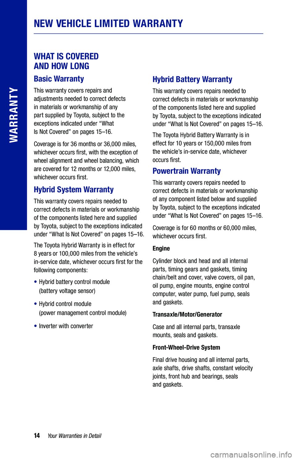 TOYOTA PRIUS PRIME 2020  Warranties & Maintenance Guides (in English) 14
 
WHAT IS COVERED   
AND HOW LONG
Basic Warranty
This warranty covers repairs and   
adjustments needed to correct defects   
in materials or workmanship of any   
part supplied by Toyota, subject 