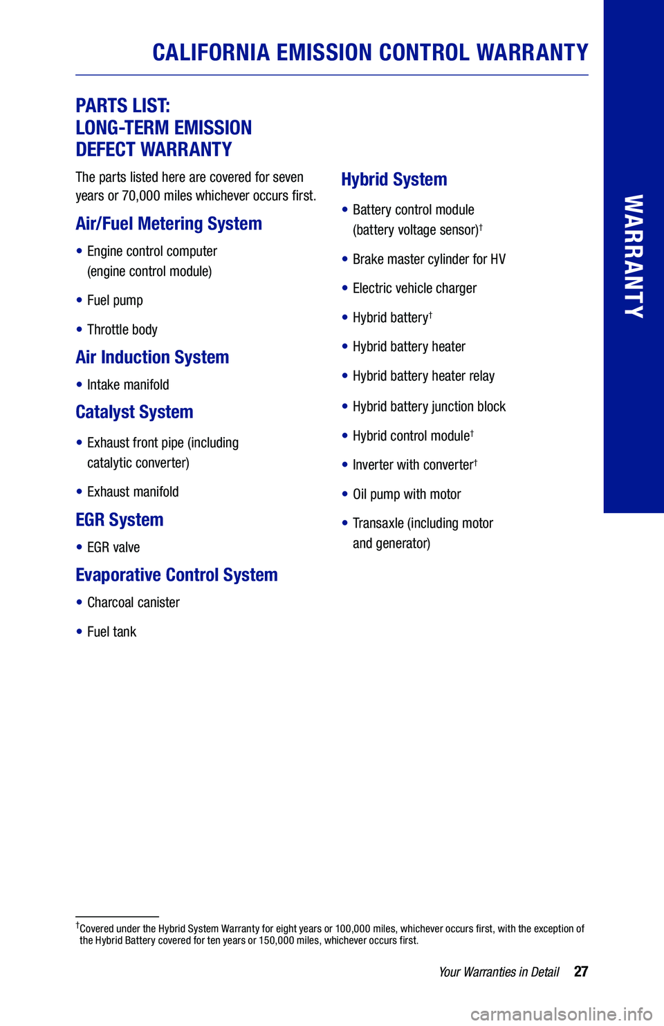 TOYOTA PRIUS PRIME 2020 Warranties & Maintenance Guides (in English) 27
PARTS LIST:
LONG-TERM EMISSION
DEFECT WARRANTY
The parts listed here are covered for seven
years or 70,000 miles whichever occurs first.
Air/Fuel Metering System
•
Engine control computer TOYOTA PRIUS PRIME 2020 Warranties & Maintenance Guides (in English) 27
PARTS LIST:
LONG-TERM EMISSION
DEFECT WARRANTY
The parts listed here are covered for seven
years or 70,000 miles whichever occurs first.
Air/Fuel Metering System
•
Engine control computer