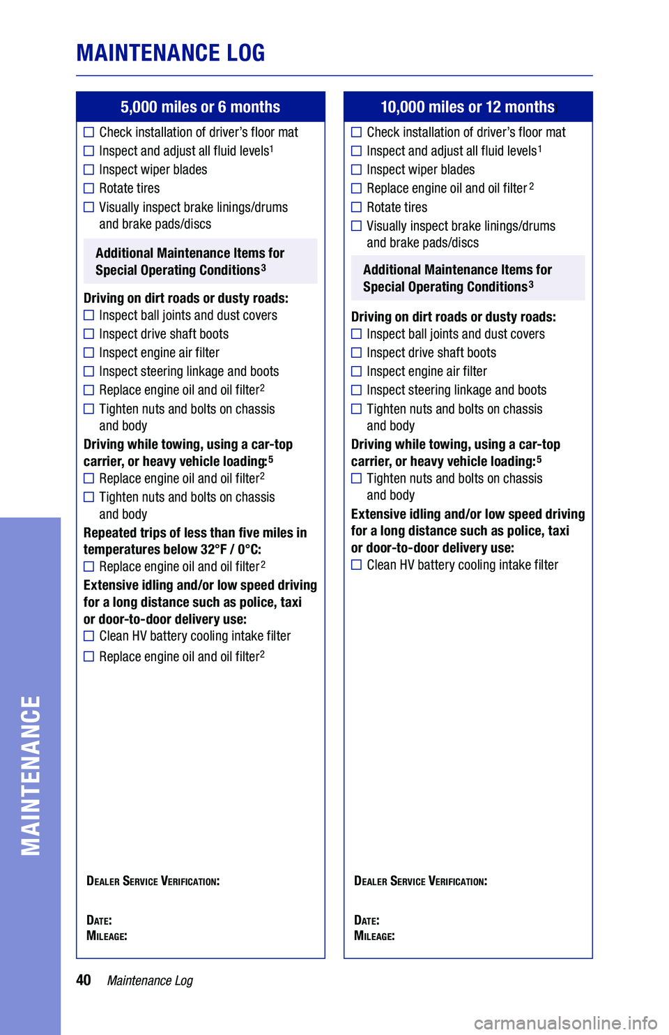TOYOTA PRIUS PRIME 2020 Warranties & Maintenance Guides (in English) 40
5,000 miles or 6 months
Check installation of driver’s floor mat
Inspect and adjust all fluid levels1
Inspect wiper blades
Rotate tires
Visually inspect brake linings/drums
and brake pads/ TOYOTA PRIUS PRIME 2020 Warranties & Maintenance Guides (in English) 40
5,000 miles or 6 months
Check installation of driver’s floor mat
Inspect and adjust all fluid levels1
Inspect wiper blades
Rotate tires
Visually inspect brake linings/drums
and brake pads/