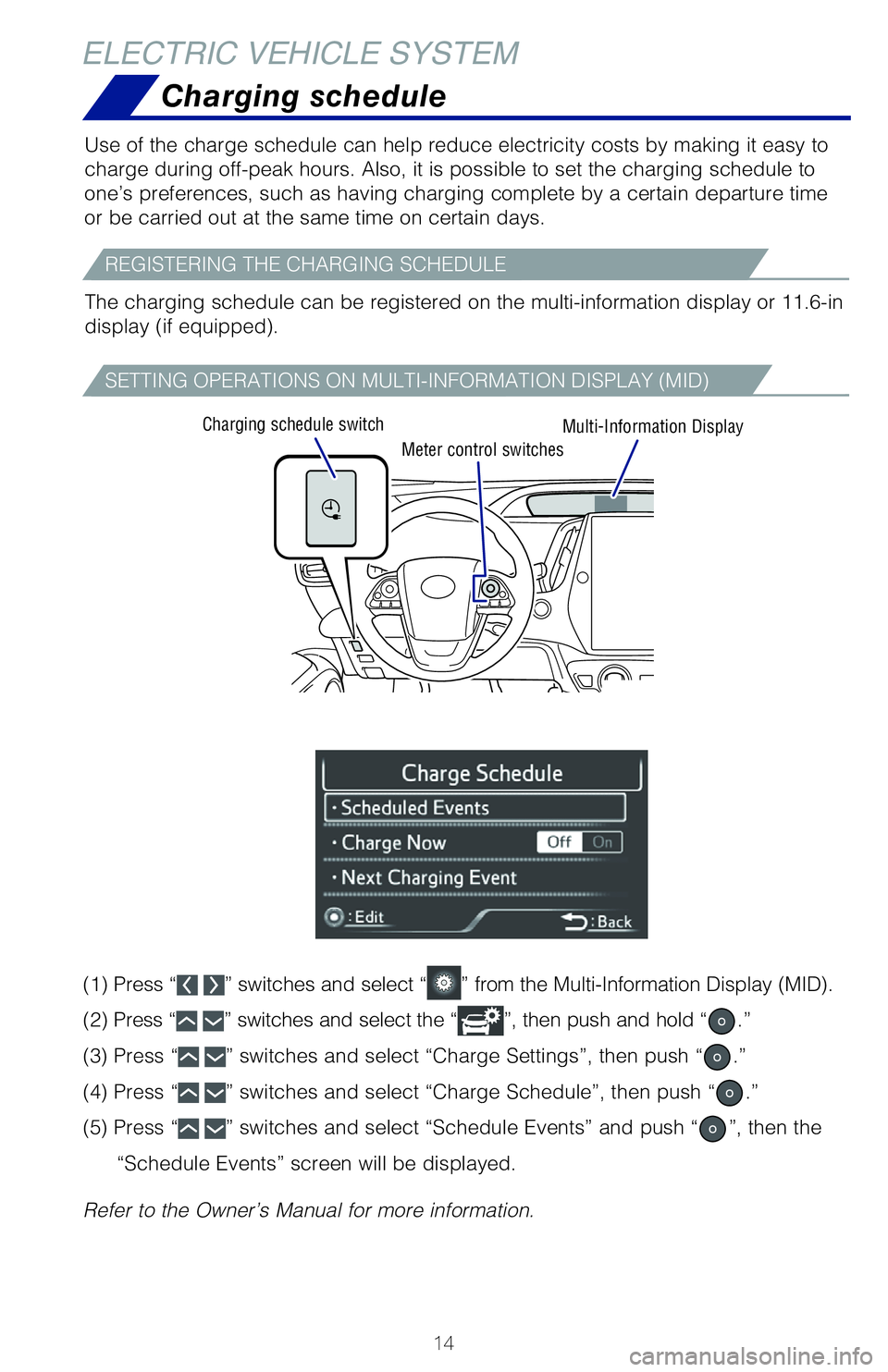 TOYOTA PRIUS PRIME 2021   (in English) User Guide 14
�3�&�(�*�4�5�&�3�*�/�(��5�)�&��$�)�"�3�(�*�/�(��4�$�)�&�%�6�-�&
Meter�control�switches Charging�schedule�switch
Multi­Information�Display
ELECTRIC VEHICLE SYSTEM
�6�T�F��P�G��U�I�F��D�I