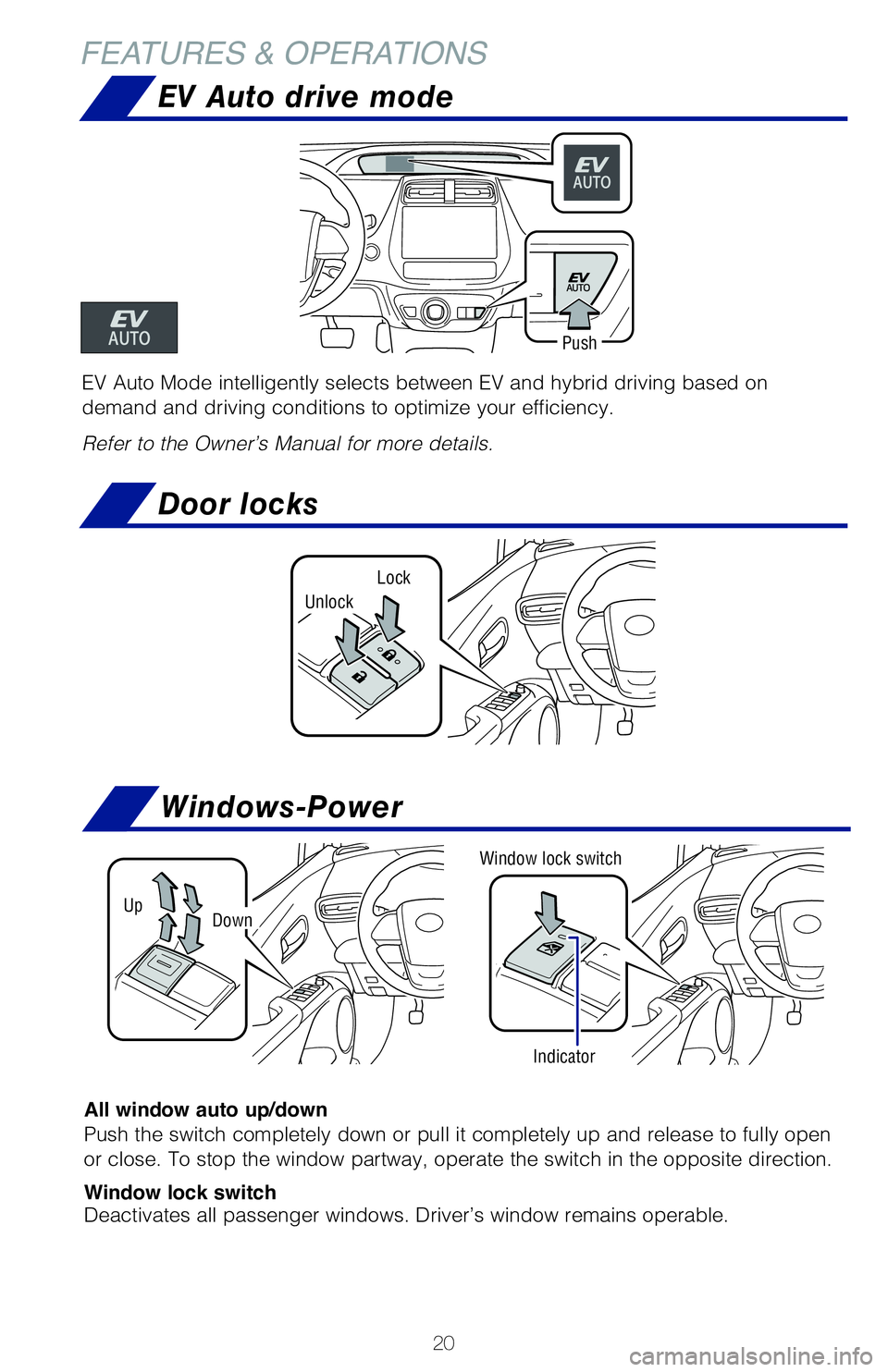 TOYOTA PRIUS PRIME 2021   (in English) Owners Manual 20
EV Auto drive mode
FEATURES & OPERATIONS
Push
EV Auto Mode intelligently selects between EV and hybrid driving based on 
demand and driving conditions to optimize your efficiency.
Refer to the Owne