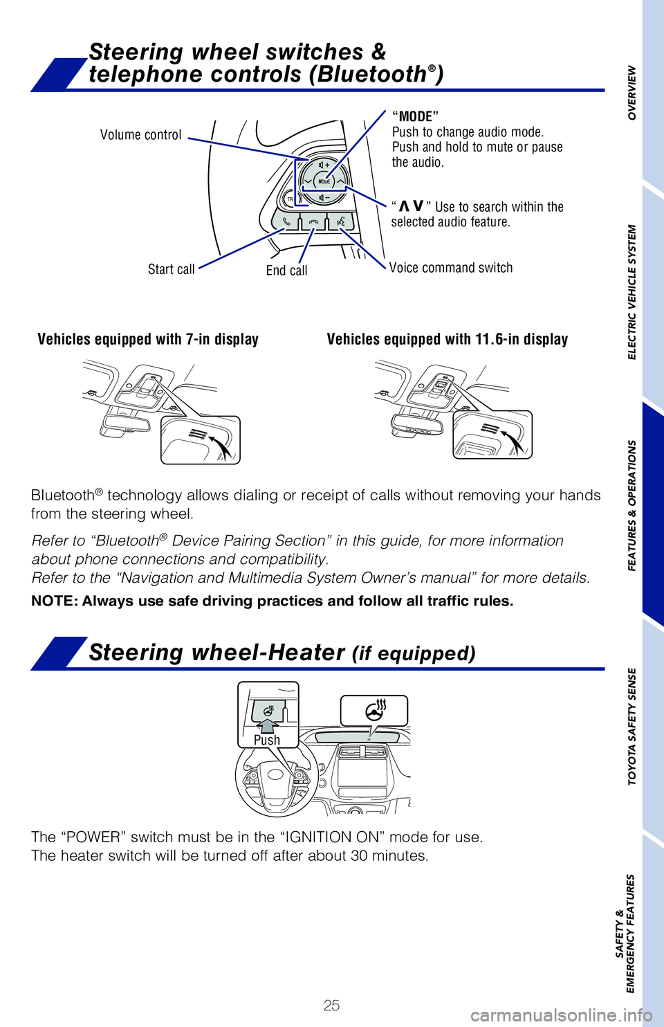 TOYOTA PRIUS PRIME 2021   (in English) Owners Manual 25
OVERVIEW ELECTRIC VEHICLE SYSTEM FEATURES & OPERATIONS TOYOTA SAFETY SENSE SAFETY &  
EMERGENCY FEATURES
Steering wheel switches &  
telephone controls (Bluetooth®)
Vehicles equipped with 7-in dis