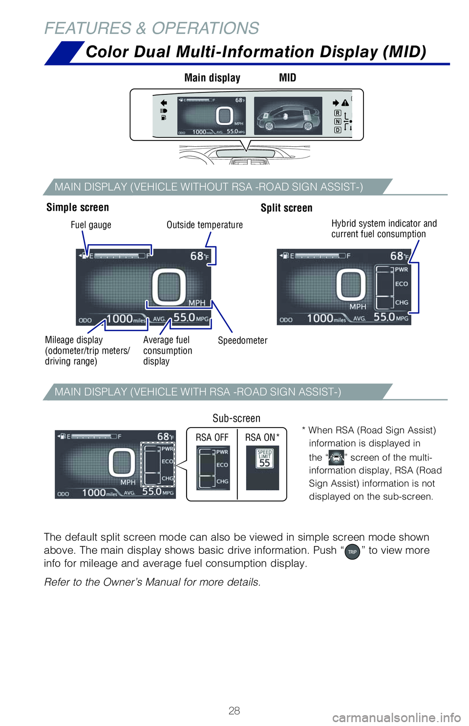 TOYOTA PRIUS PRIME 2021   (in English) Owners Manual 28
<002e0022002a002f00030025002a00340031002d0022003a00030009003700260029002a0024002d002600030038002a0035002900300036003500030033003400220003000e003300300022002500030034002a0028002f0003002200340034002a
