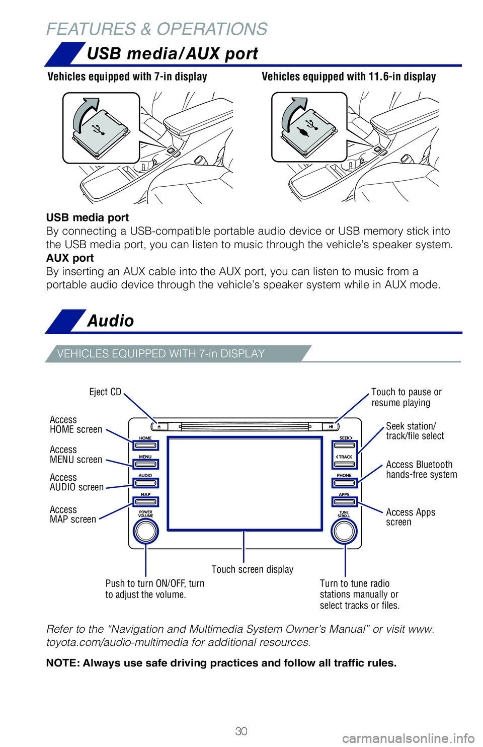 TOYOTA PRIUS PRIME 2021   (in English) Owners Guide 30
Audio
FEATURES & OPERATIONS
Eject�CD
Touch�screen�displayTouch�to�pause�or�
resume�playing
Push�to�turn�ON/OFF,�turn�
to�adjust�the�volume.Turn�to�tune�radio�
stations�manually