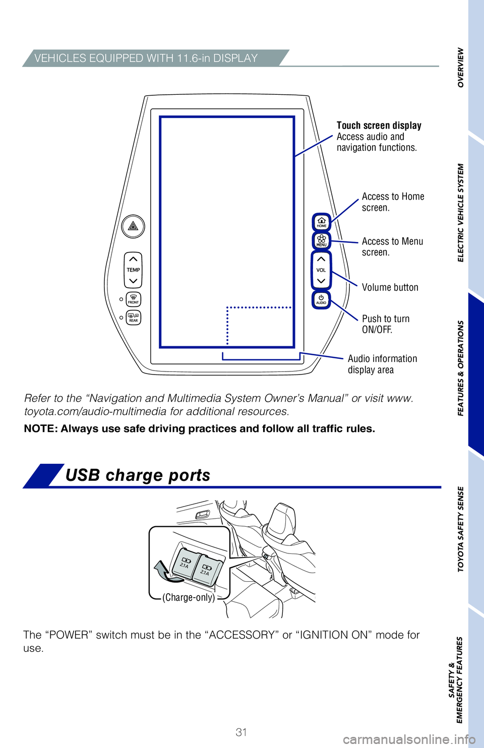 TOYOTA PRIUS PRIME 2021   (in English) Owners Guide 31
Access�to�Home
screen.
Access�to�Menu
screen.
Volume�button
Push�to�turn�
ON/OFF.
Audio�information�
display�area Touch�screen�display
Access�audio�and�
navigation�functions.
OVERV